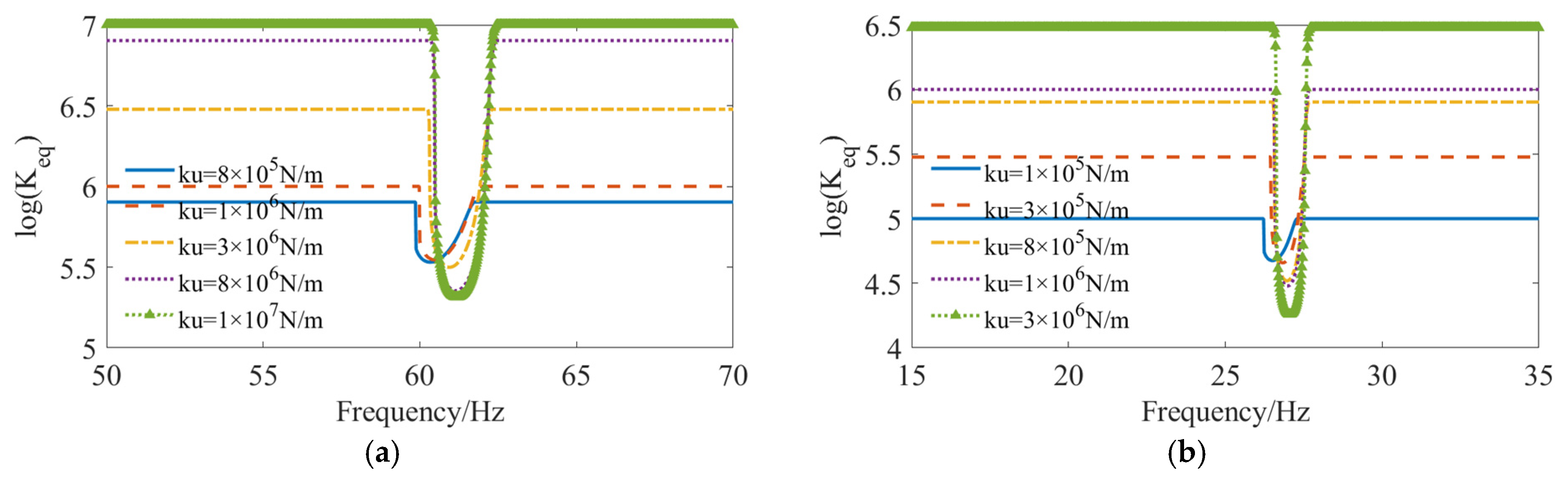 Applsci 15 01141 g011