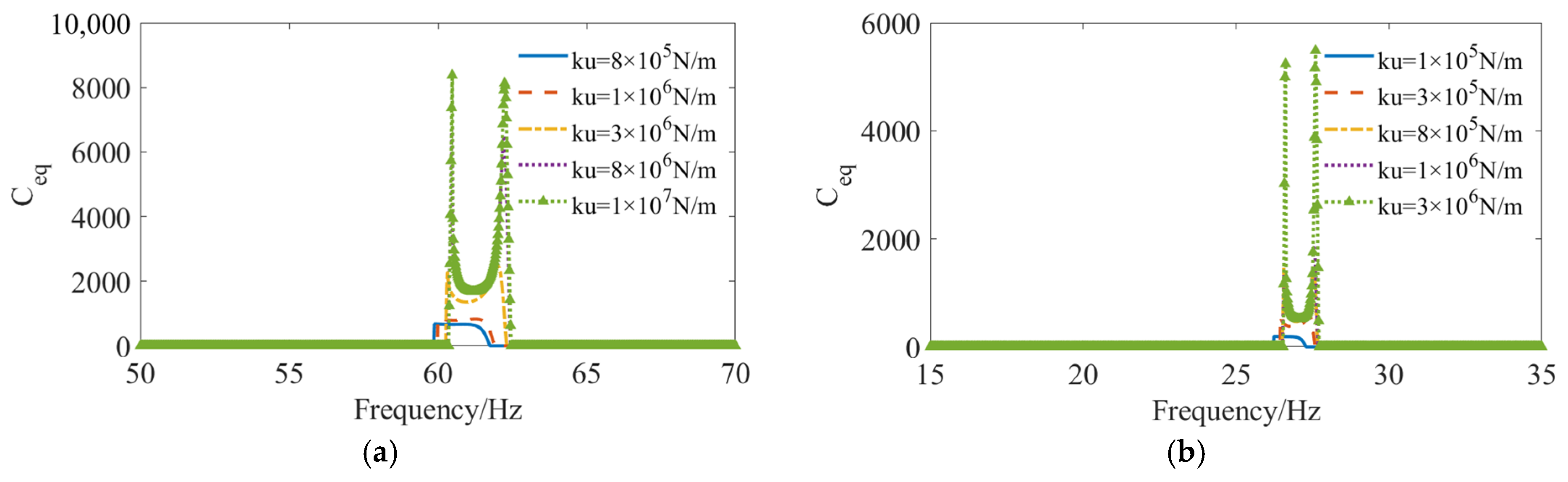 Applsci 15 01141 g012