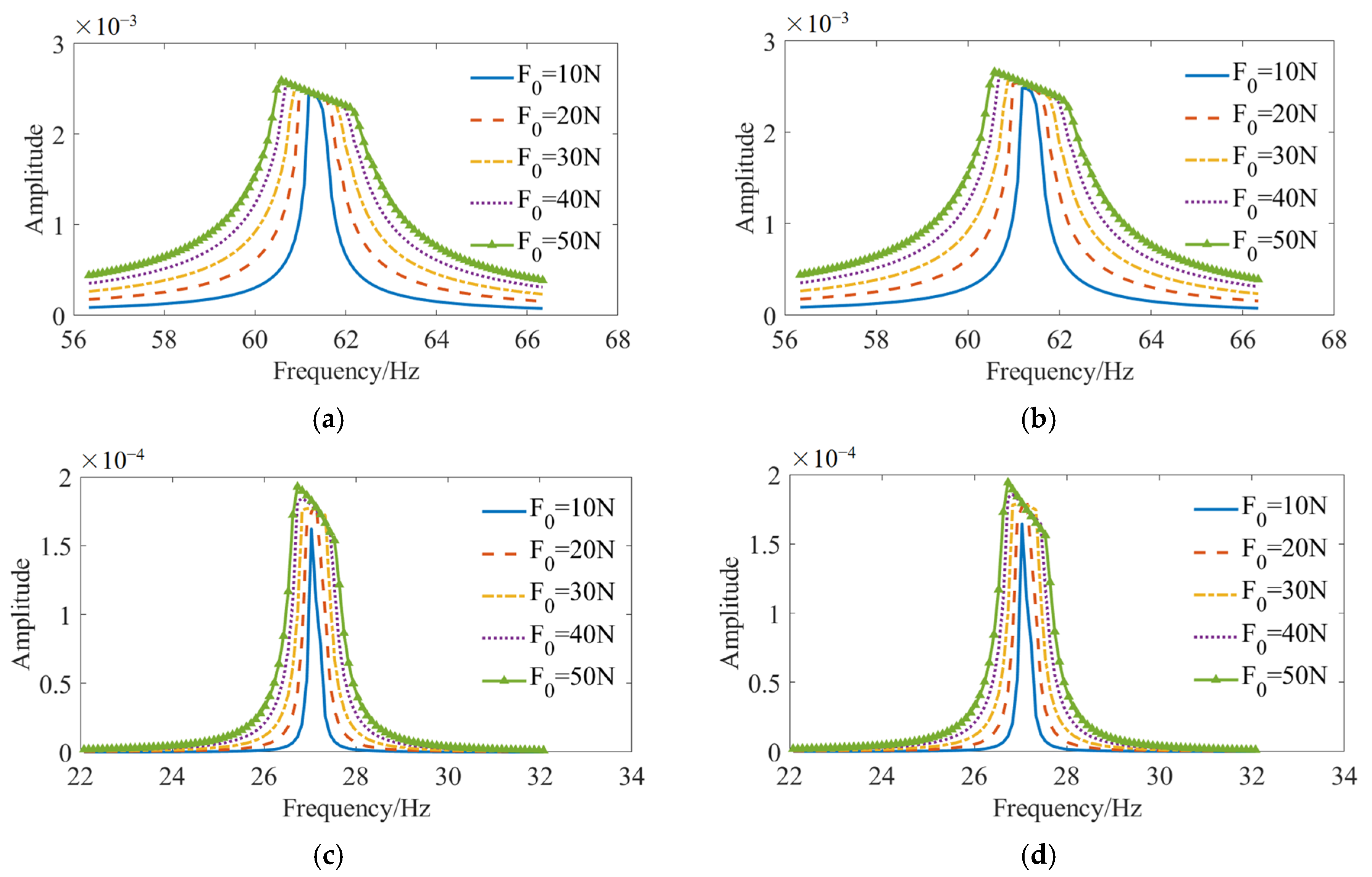 Applsci 15 01141 g013