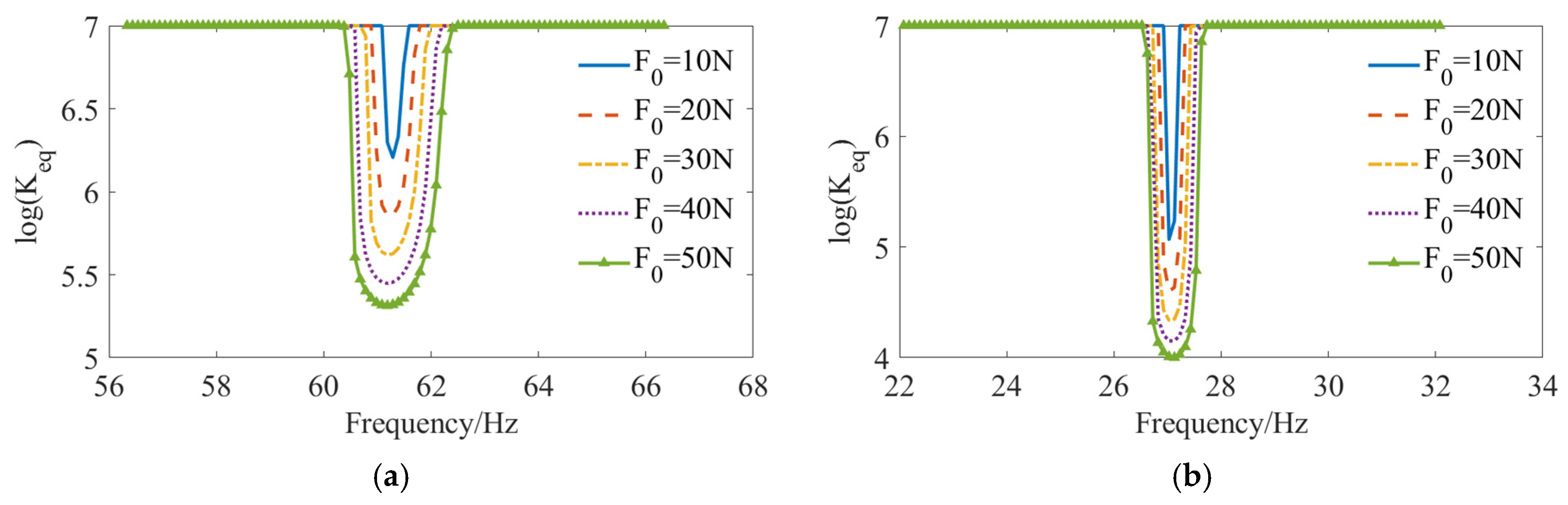 Applsci 15 01141 g014