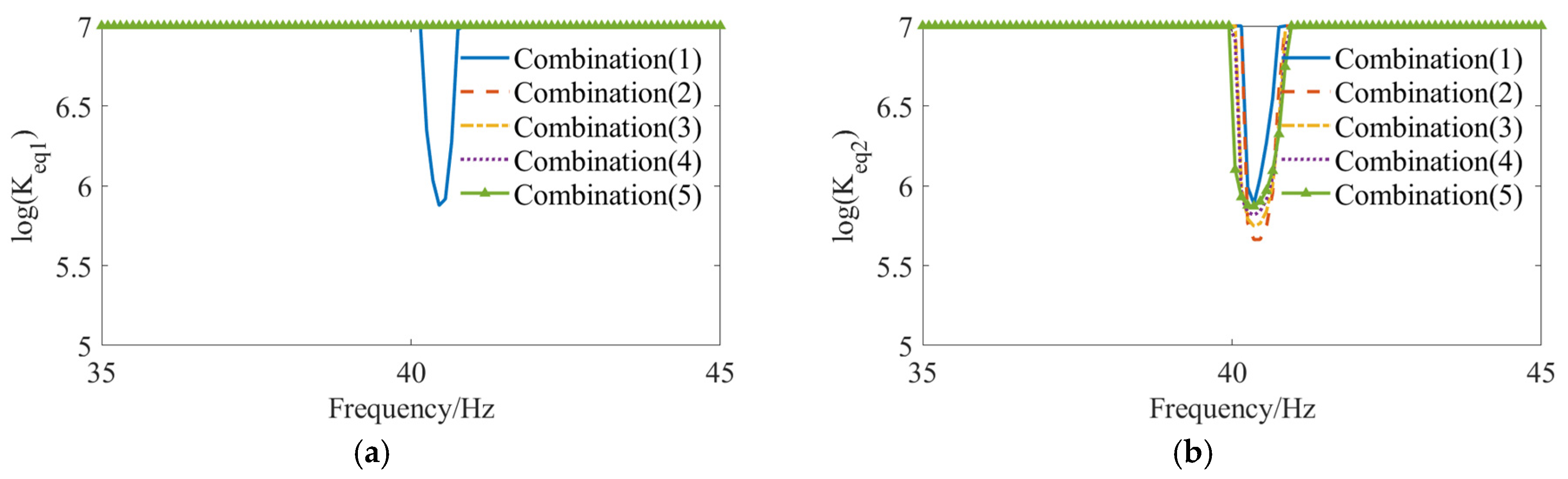 Applsci 15 01141 g017