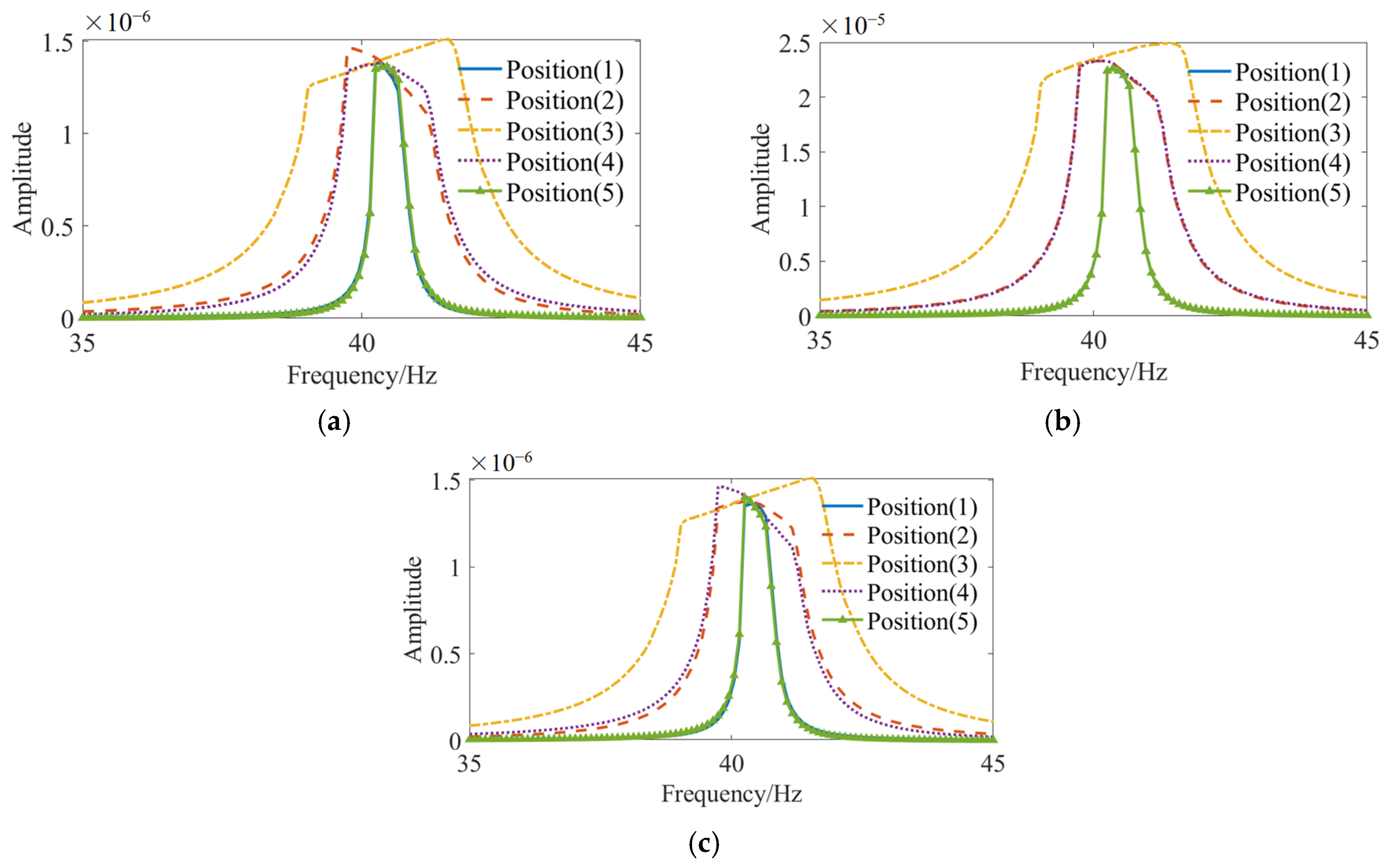 Applsci 15 01141 g018