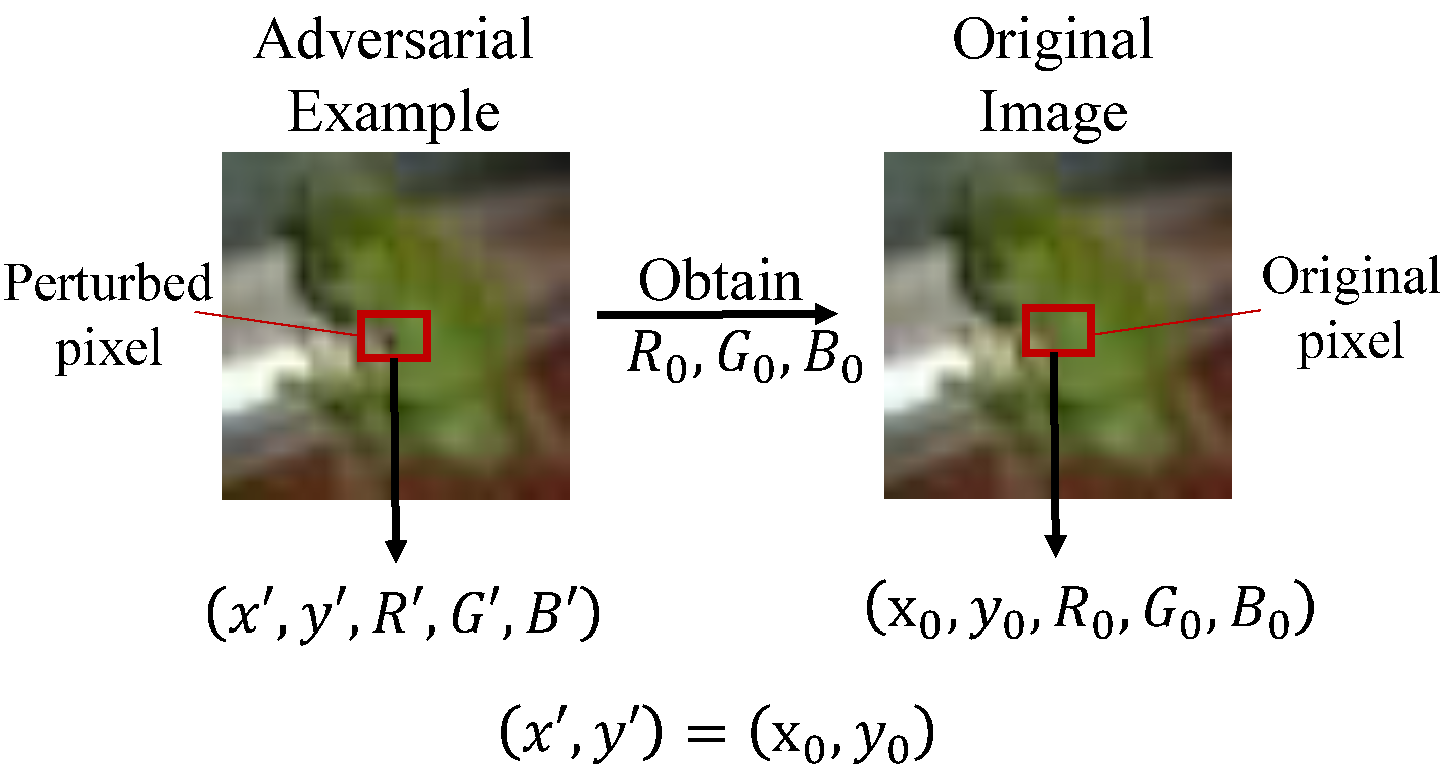 Applsci 15 01142 g002