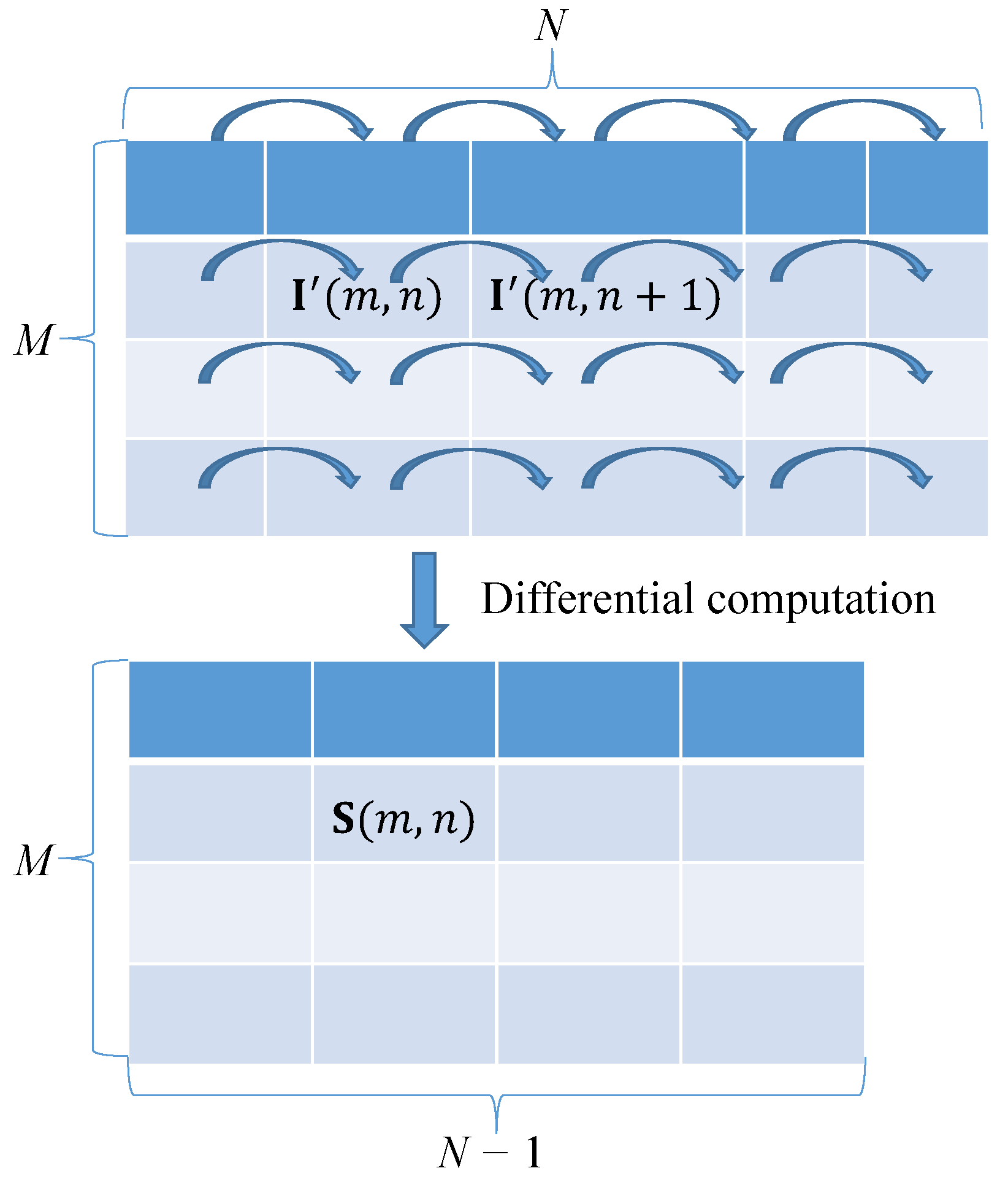 Applsci 15 01142 g003