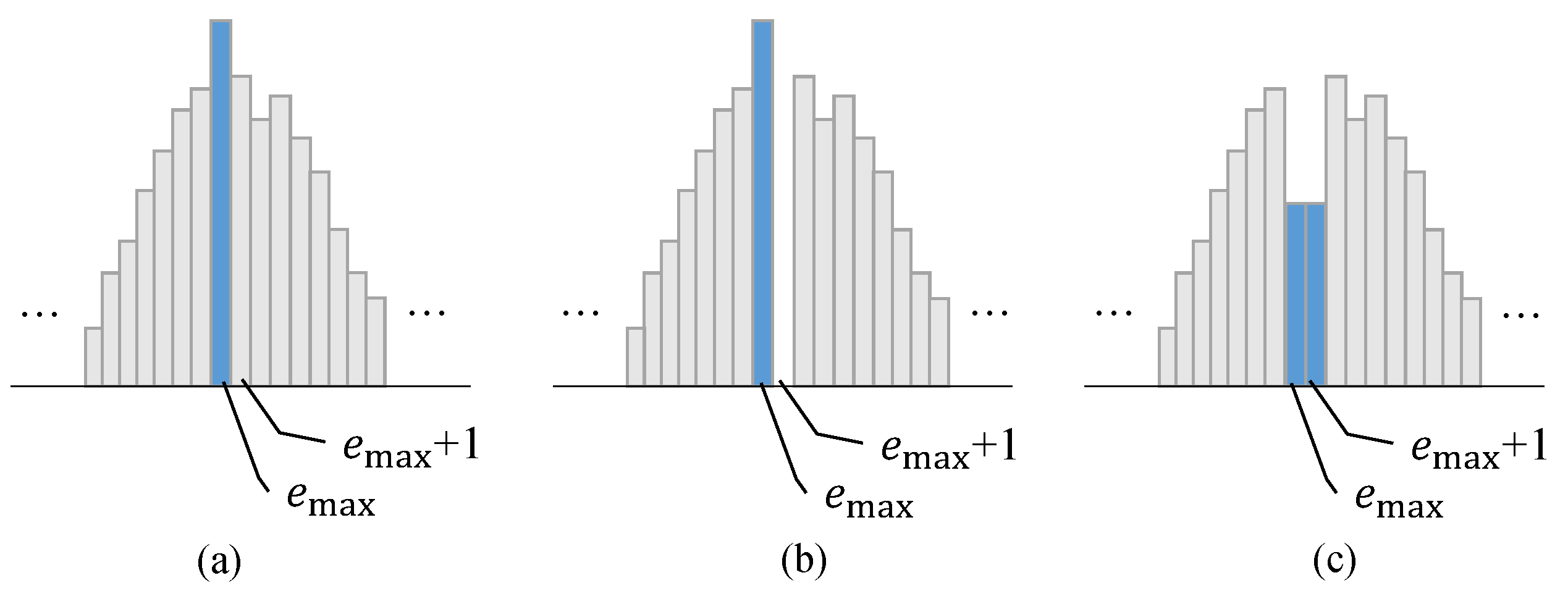 Applsci 15 01142 g004