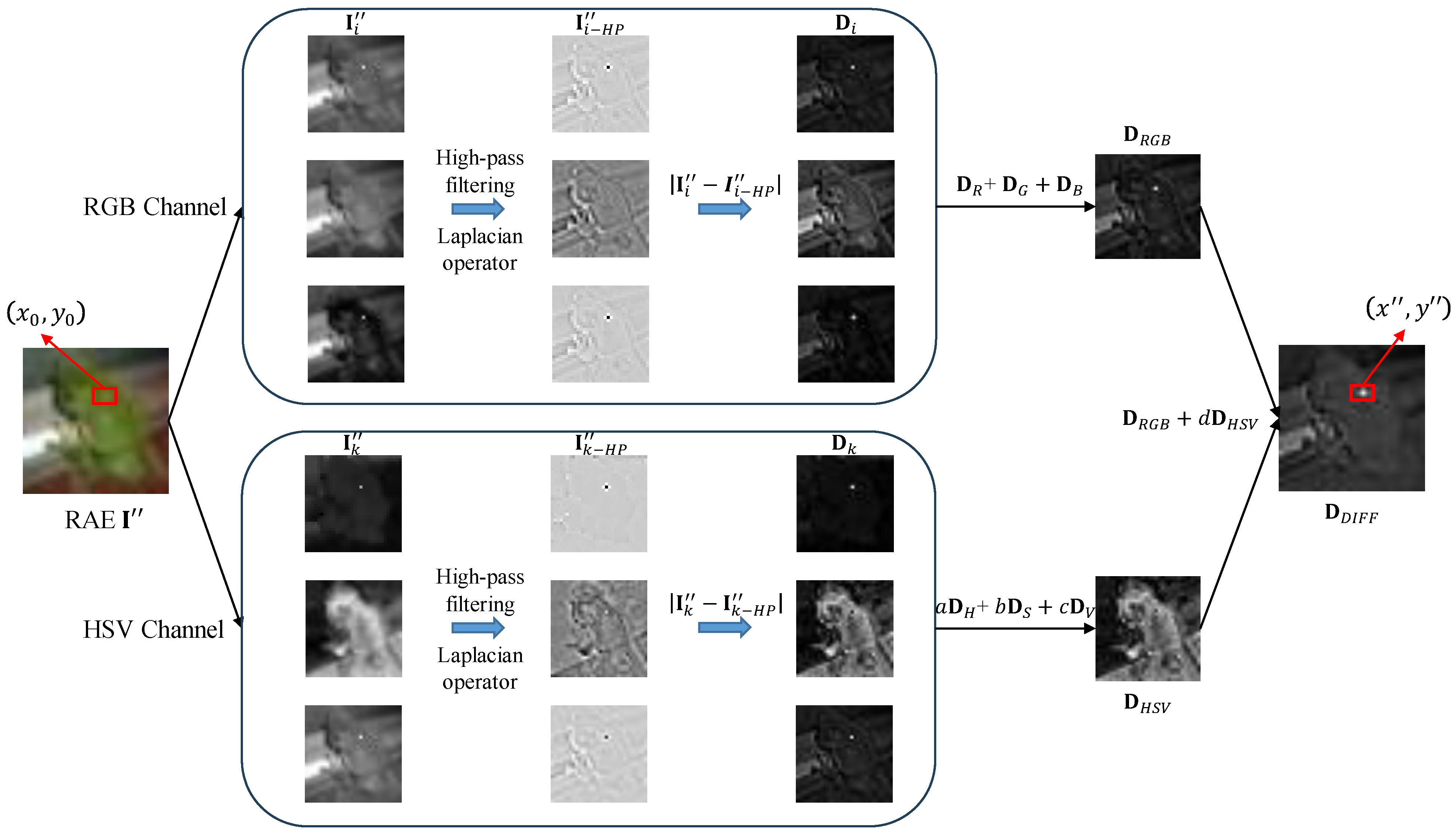 Applsci 15 01142 g006