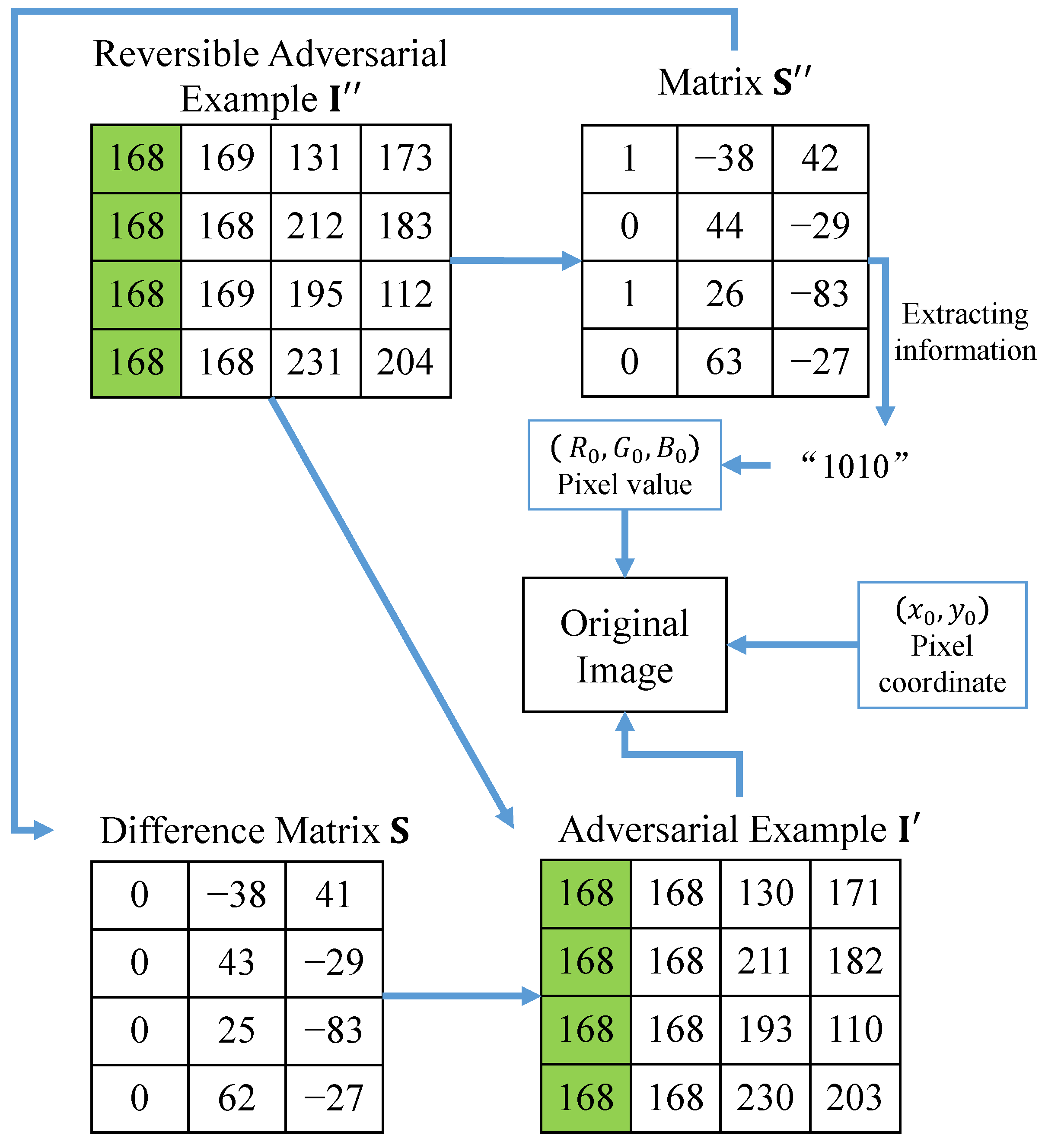 Applsci 15 01142 g007