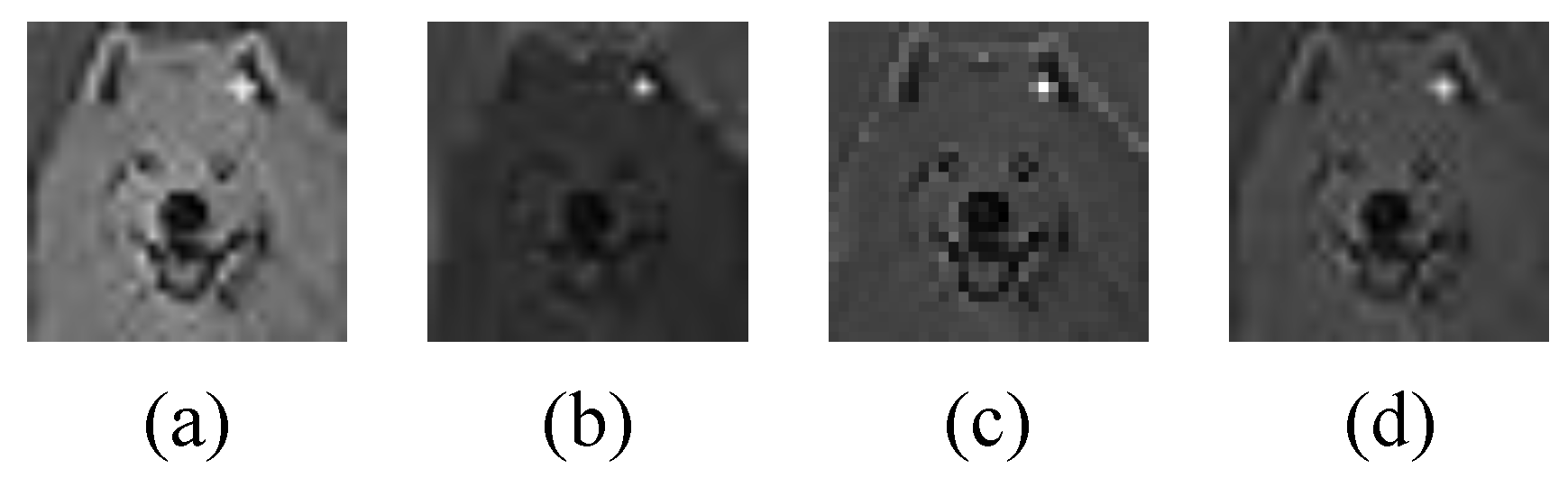 Applsci 15 01142 g008