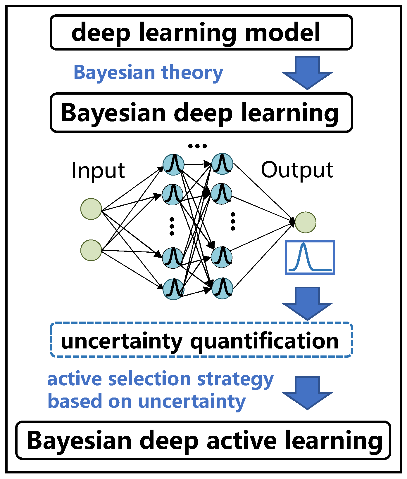 Applsci 15 01147 g003