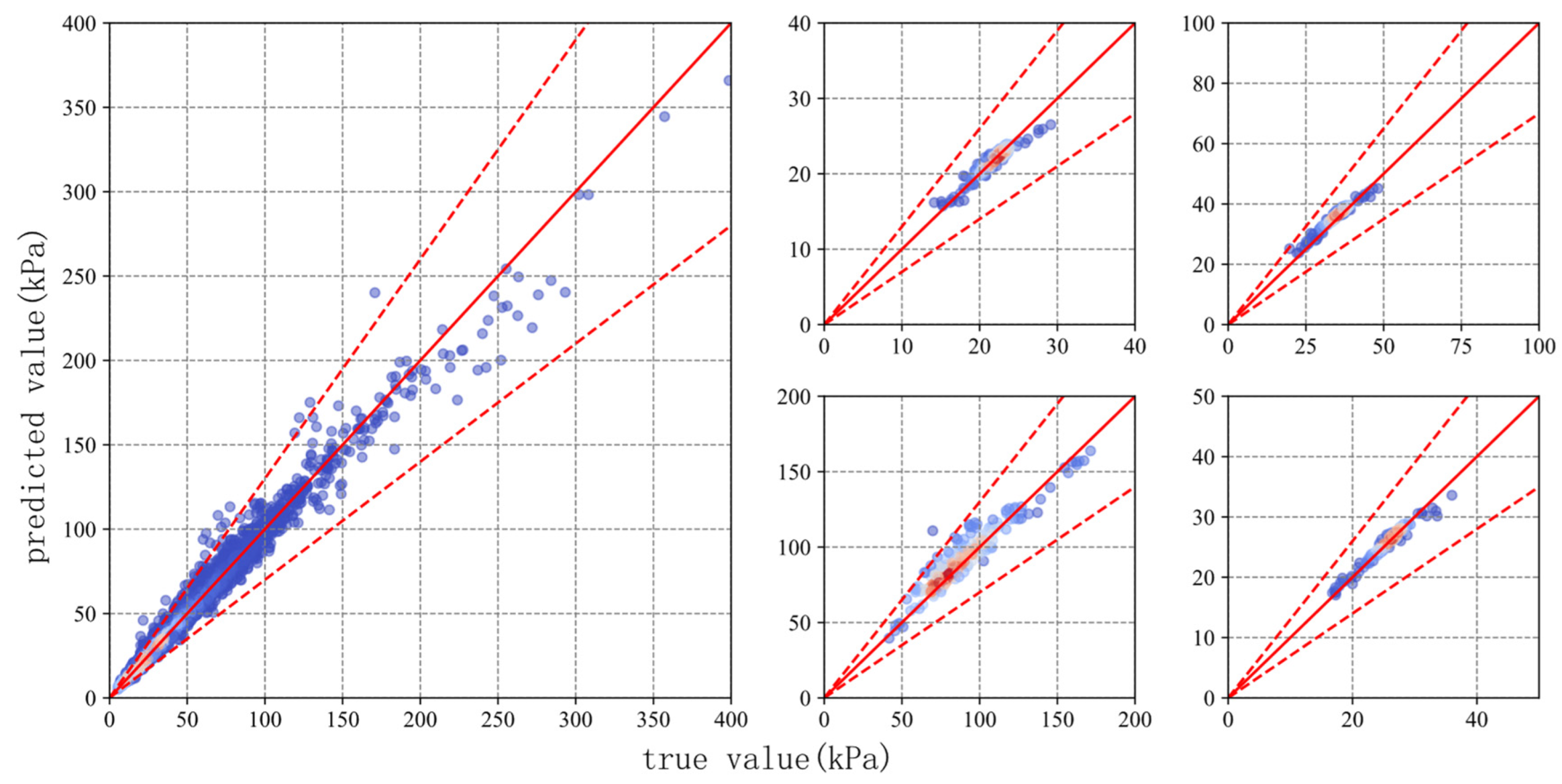 Applsci 15 01147 g004