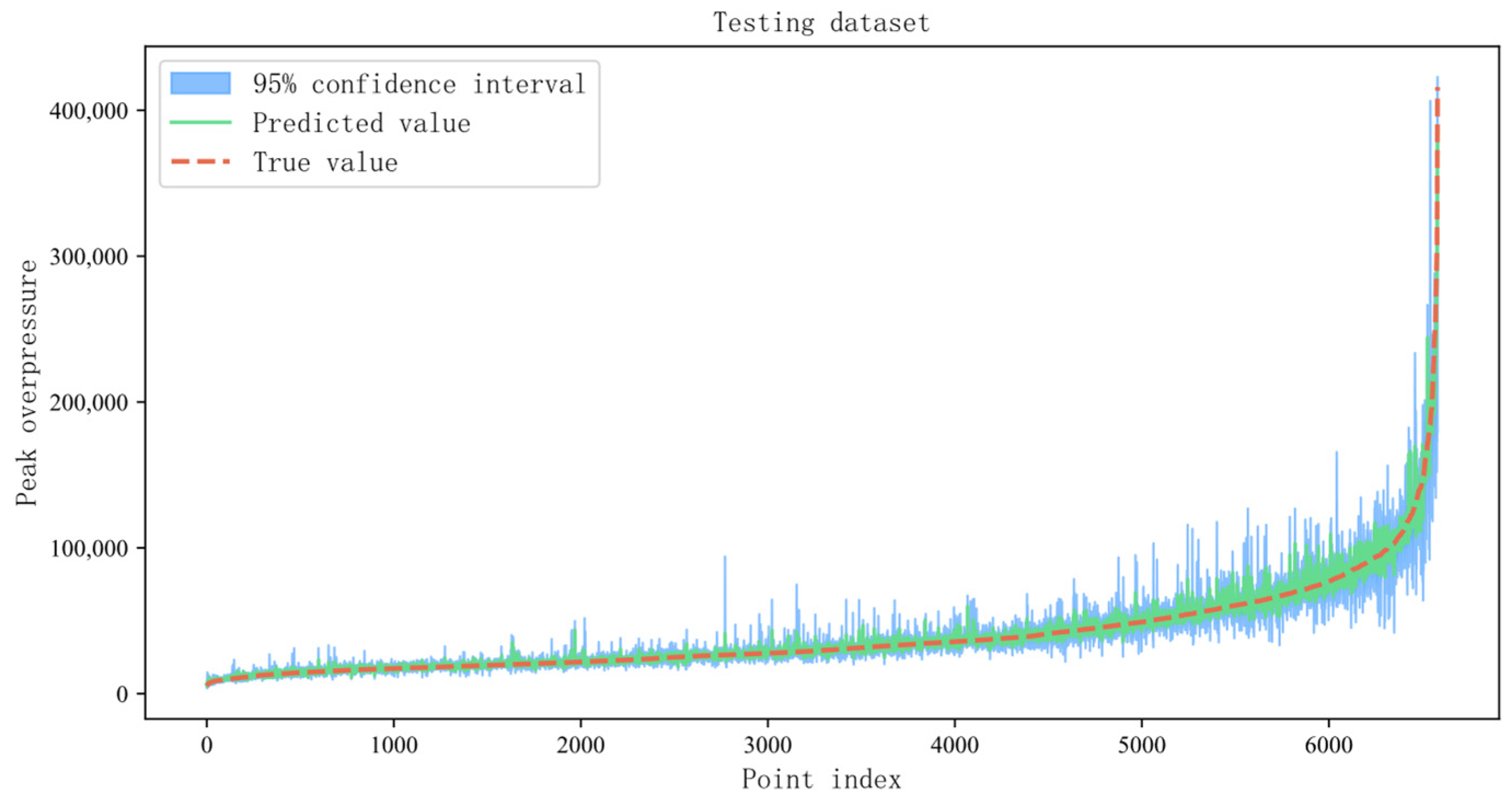Applsci 15 01147 g005