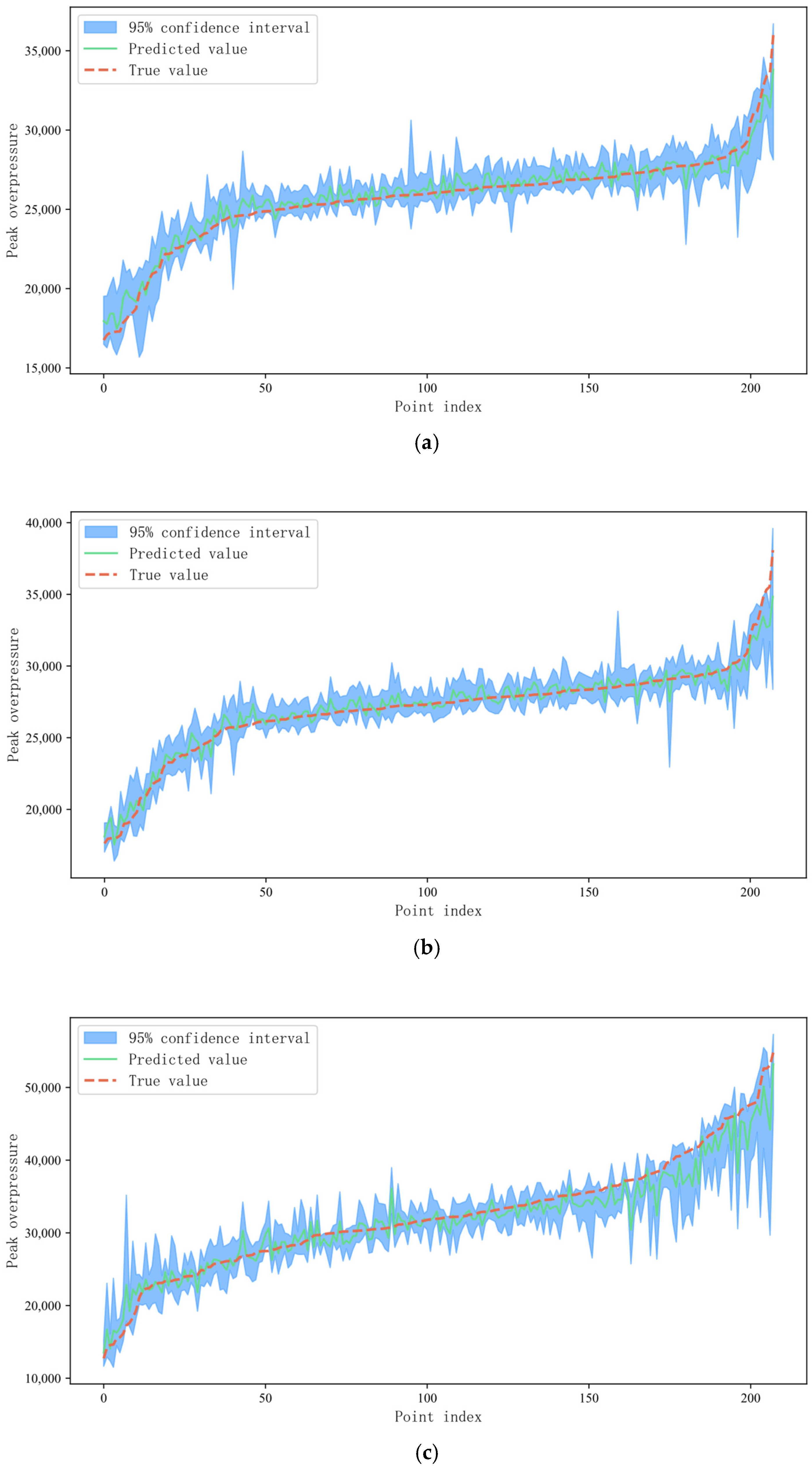 Applsci 15 01147 g006a
