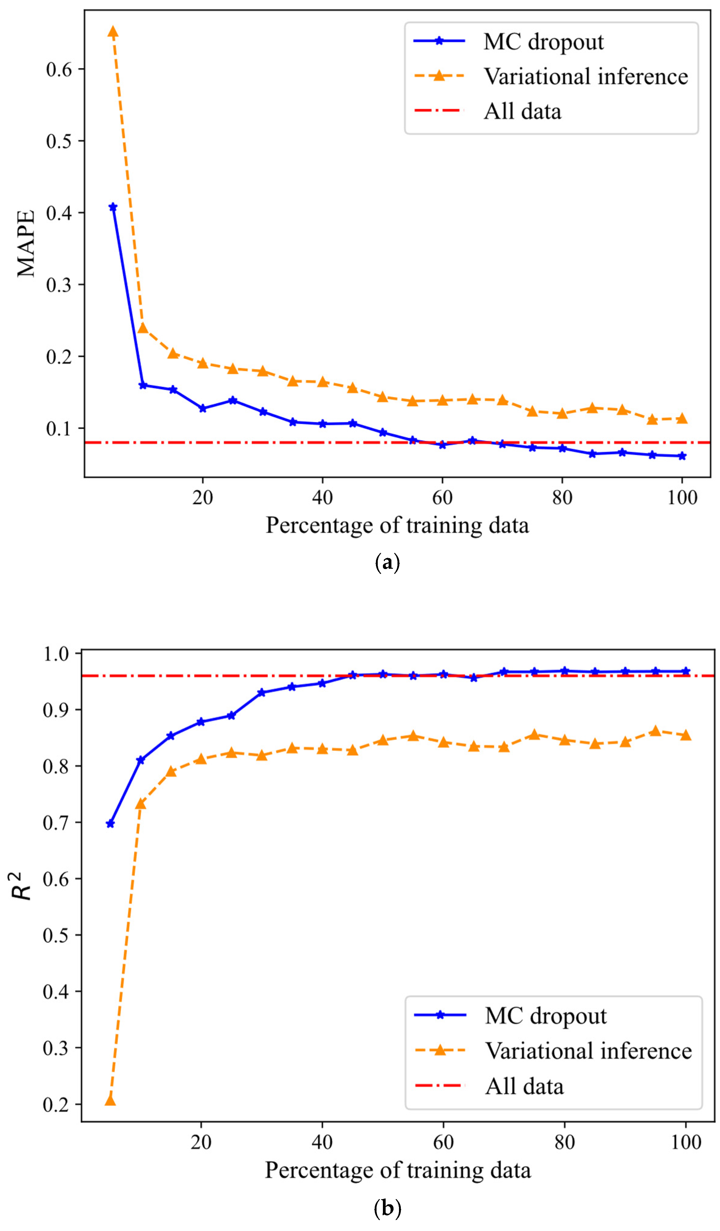 Applsci 15 01147 g007