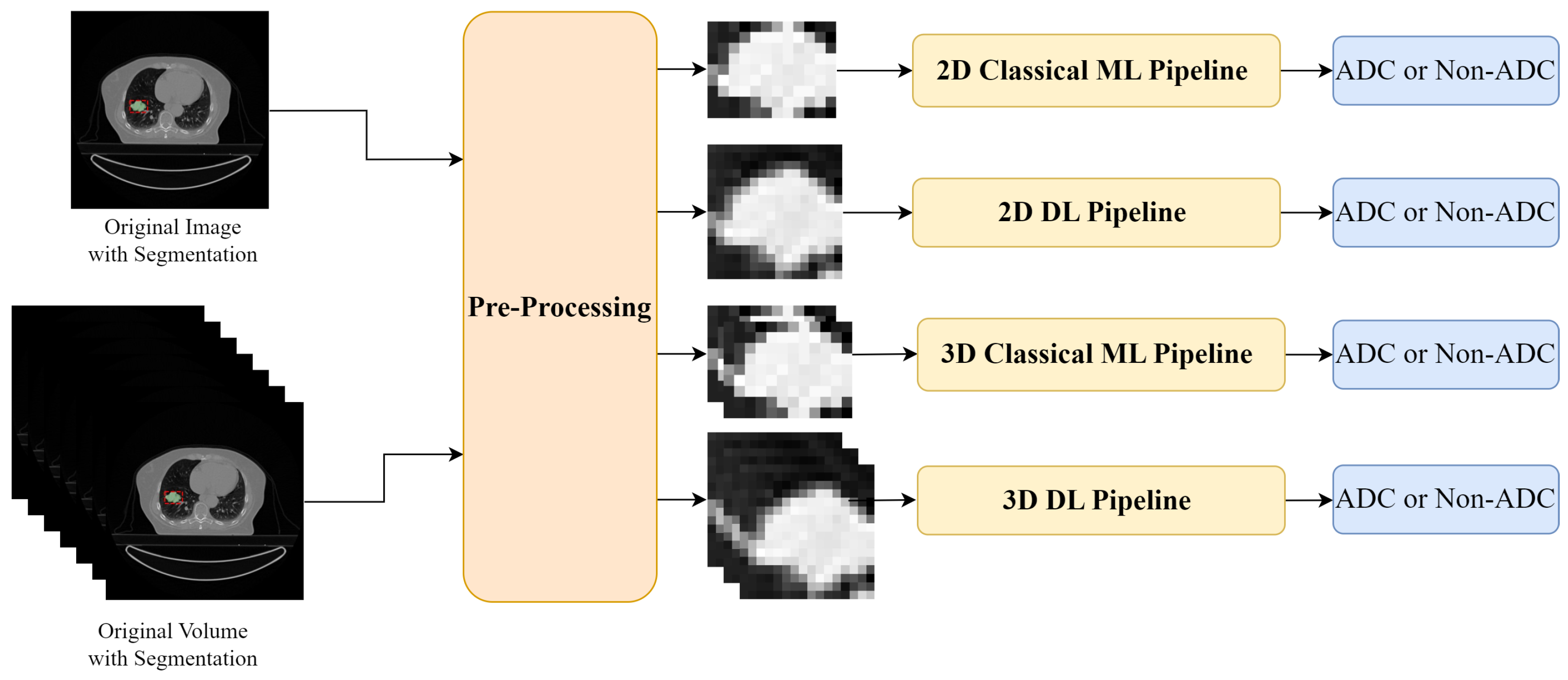 Applsci 15 01148 g001