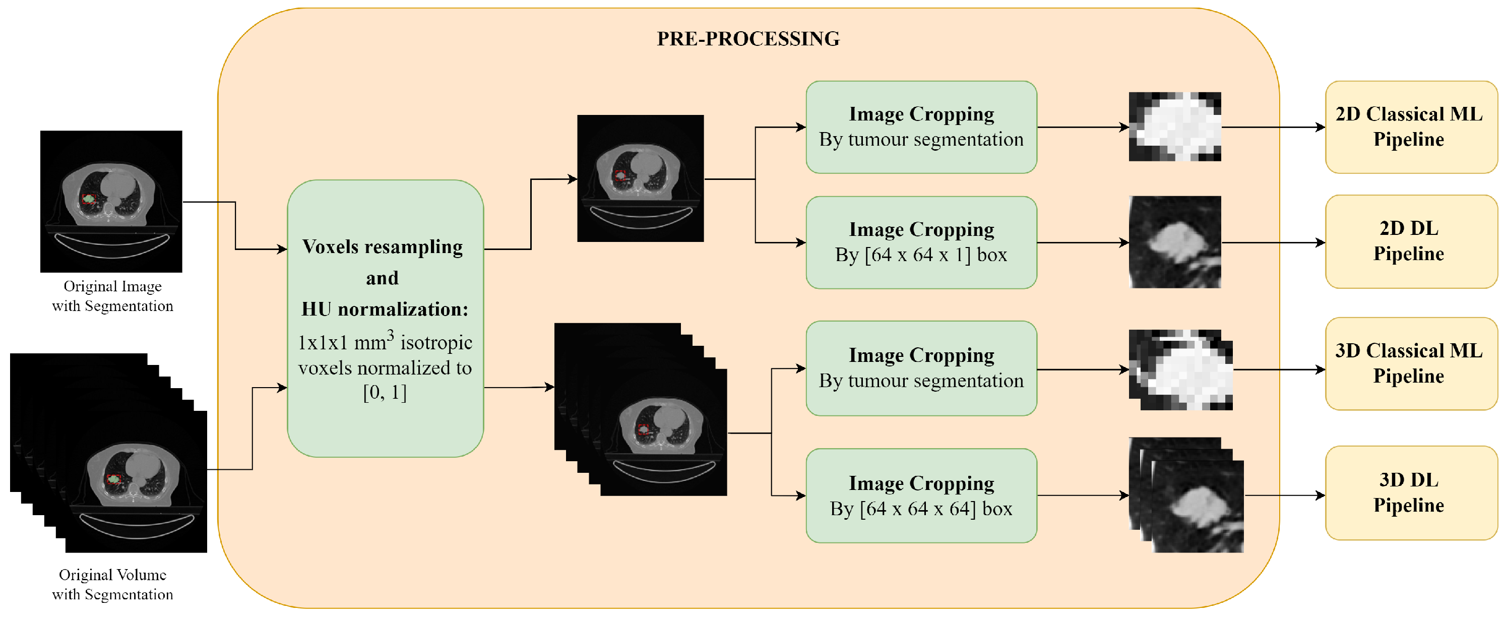 Applsci 15 01148 g003