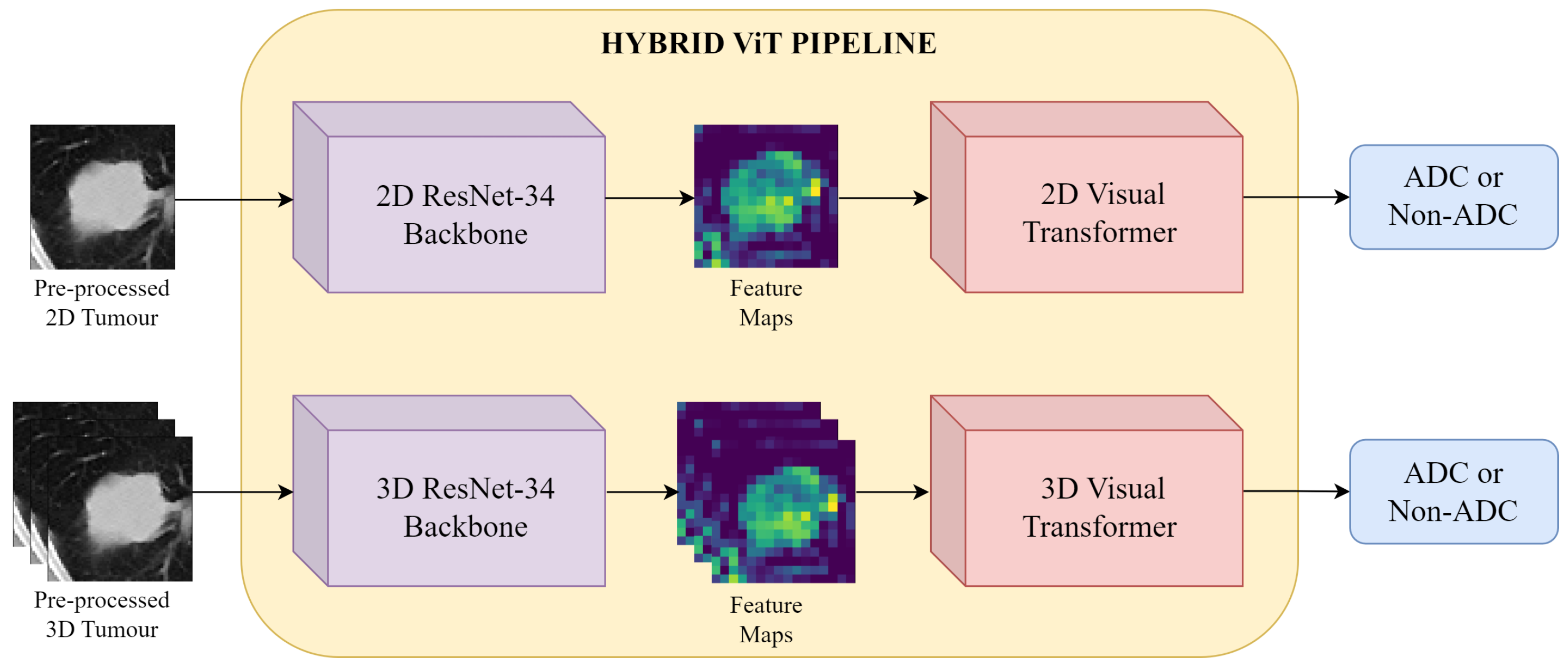 Applsci 15 01148 g007