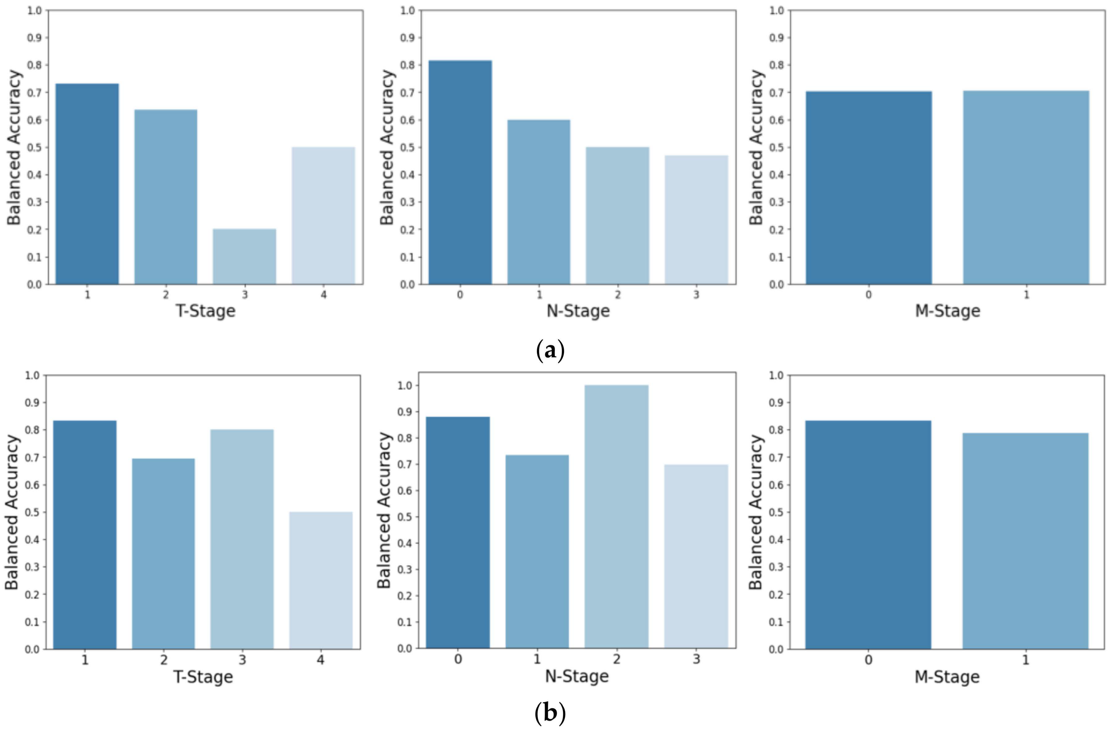 Applsci 15 01148 g009