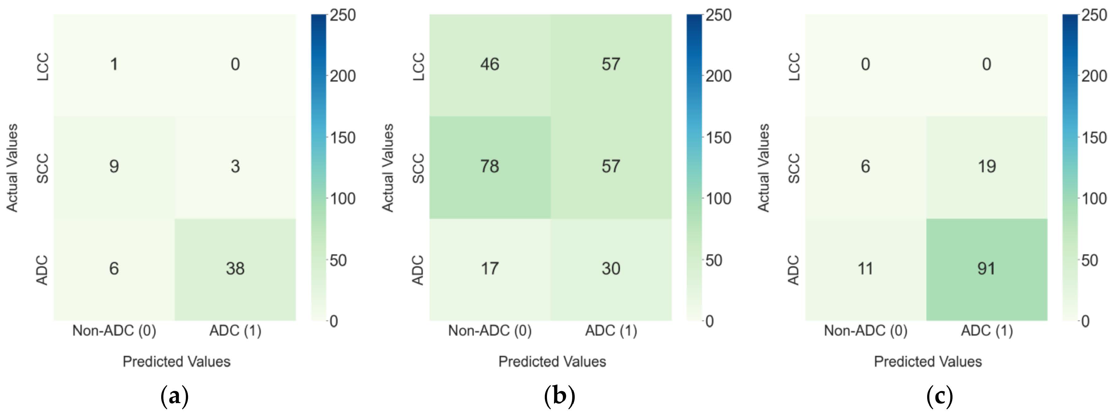 Applsci 15 01148 g010