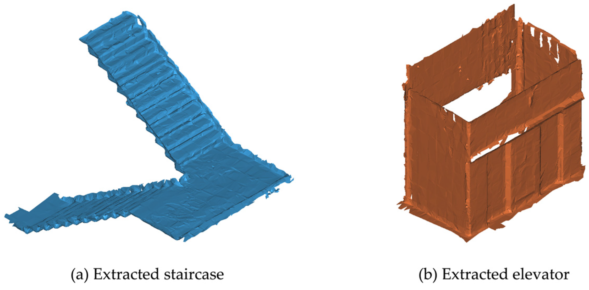 Applsci 15 01151 g003