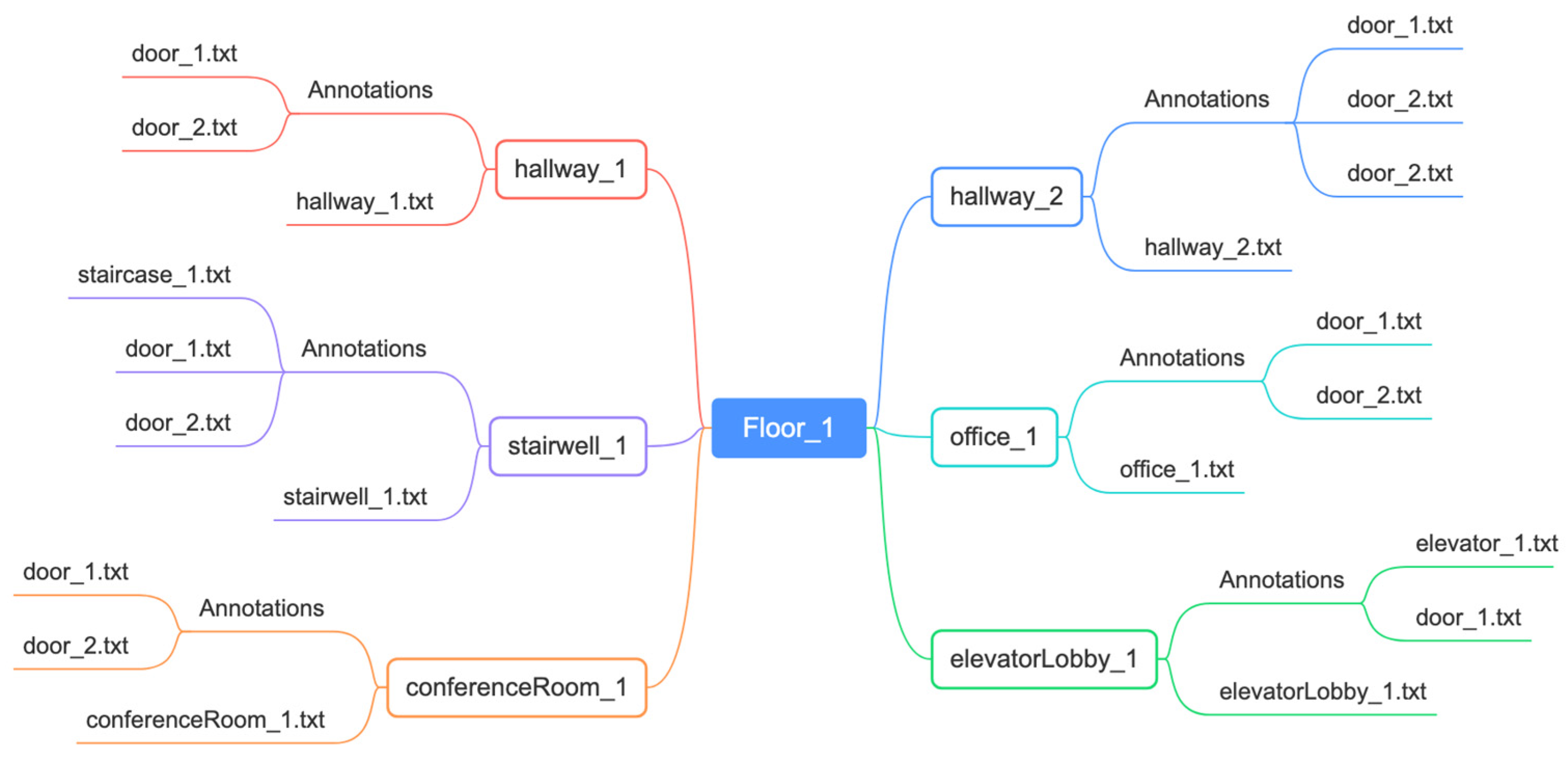 Applsci 15 01151 g005