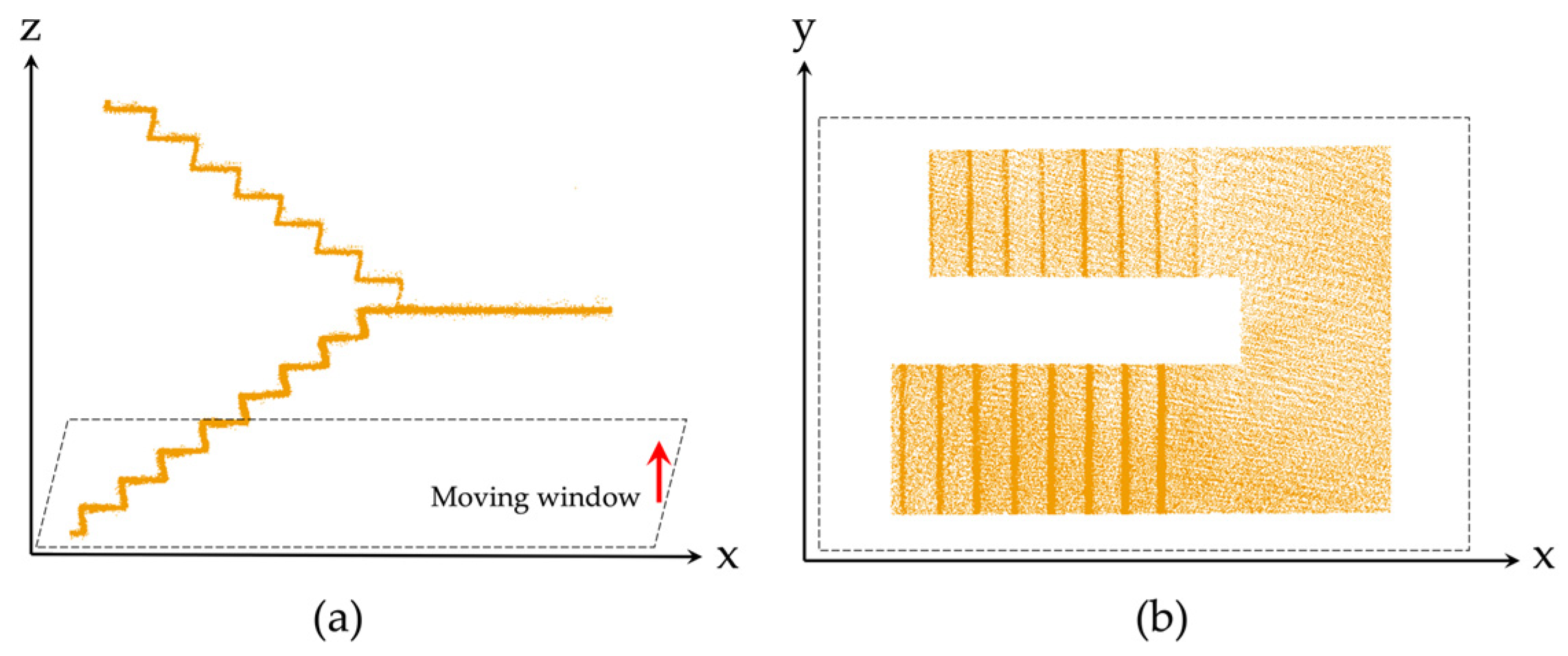 Applsci 15 01151 g006