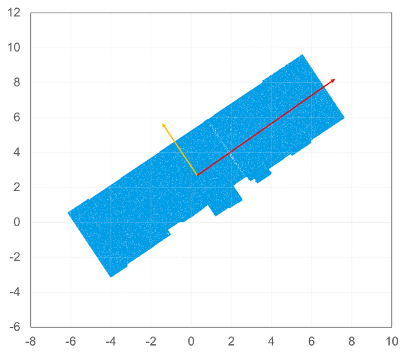 Applsci 15 01151 g007