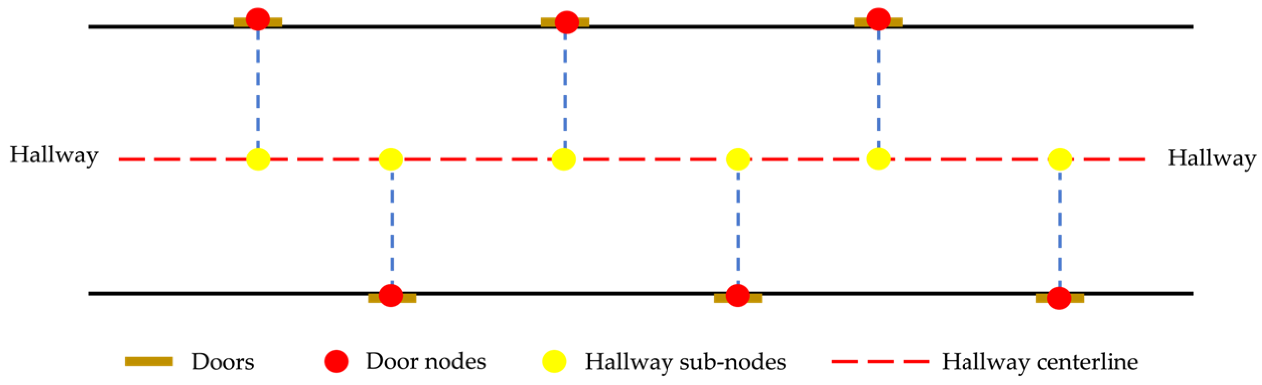 Applsci 15 01151 g008