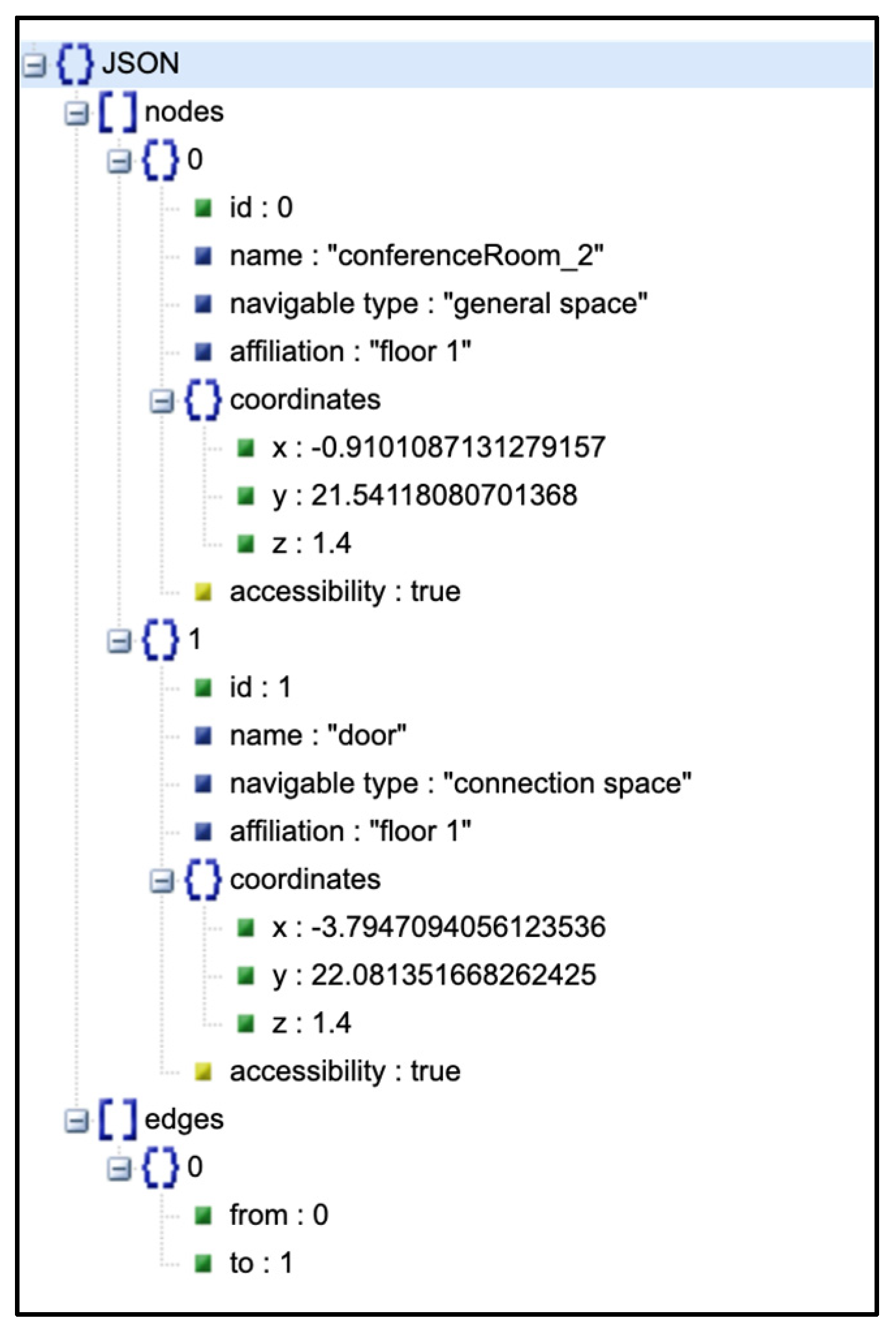 Applsci 15 01151 g009