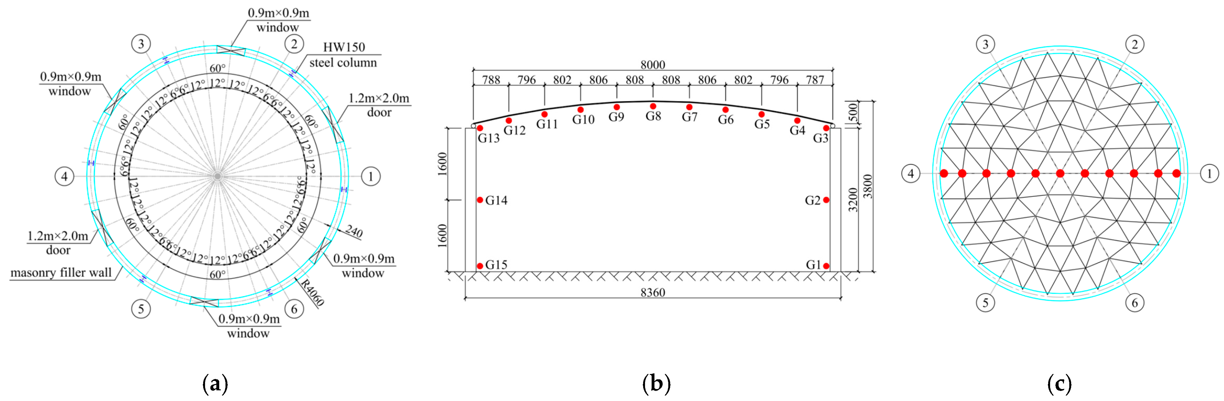 Applsci 15 01154 g003