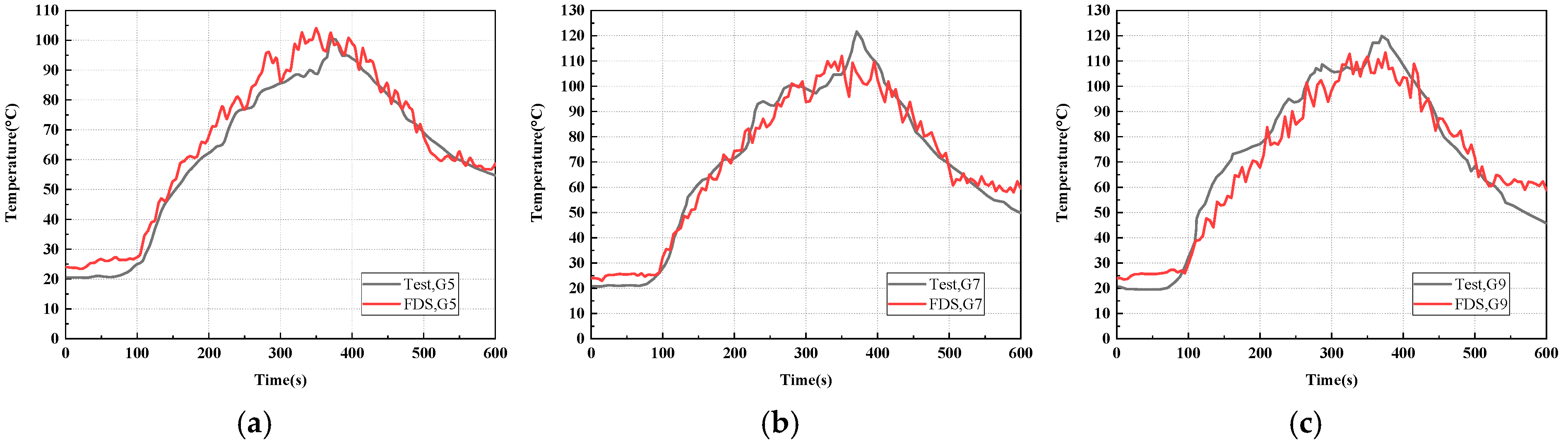 Applsci 15 01154 g007