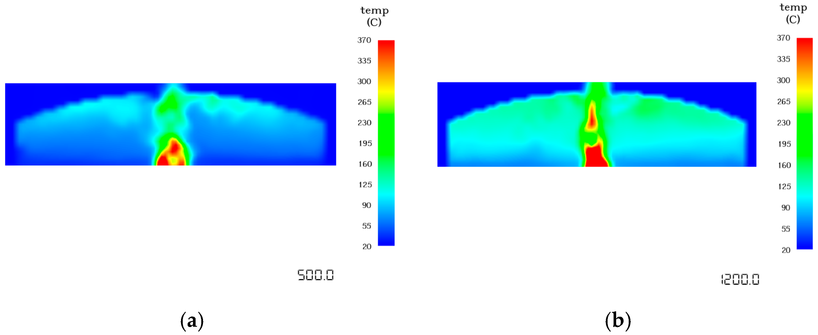 Applsci 15 01154 g013