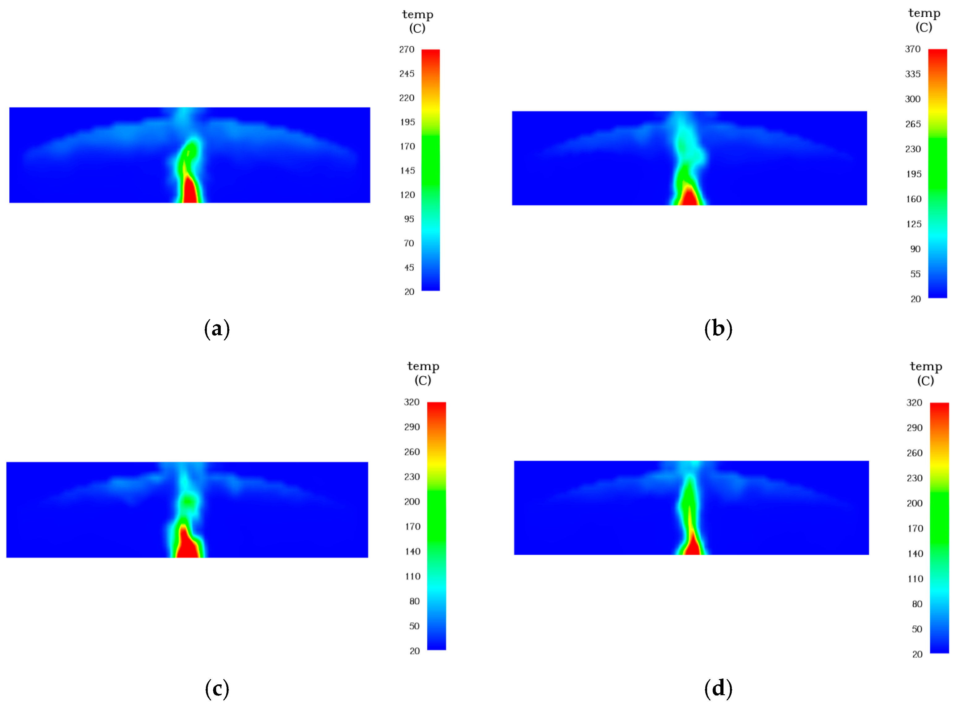 Applsci 15 01154 g014