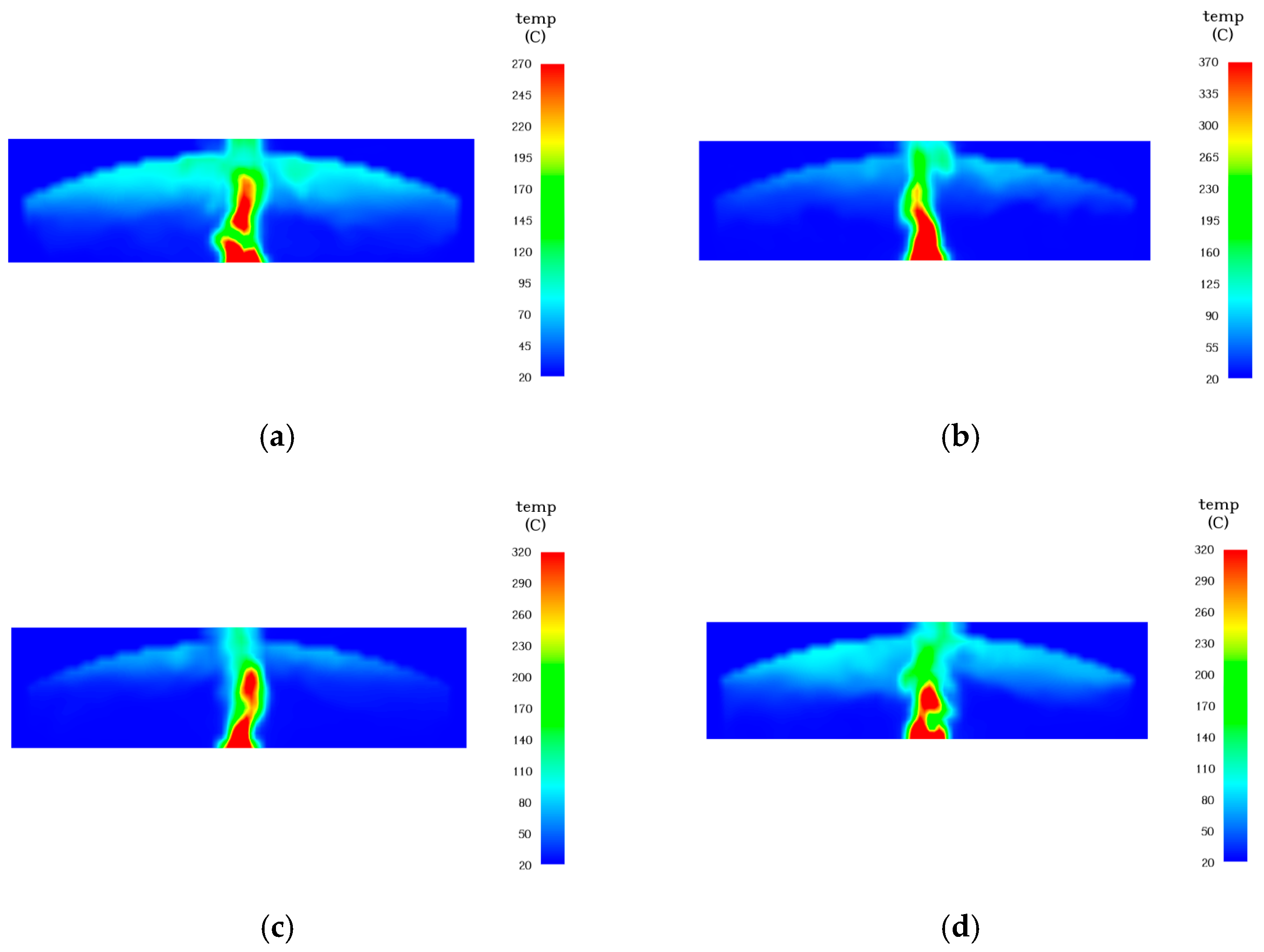 Applsci 15 01154 g015