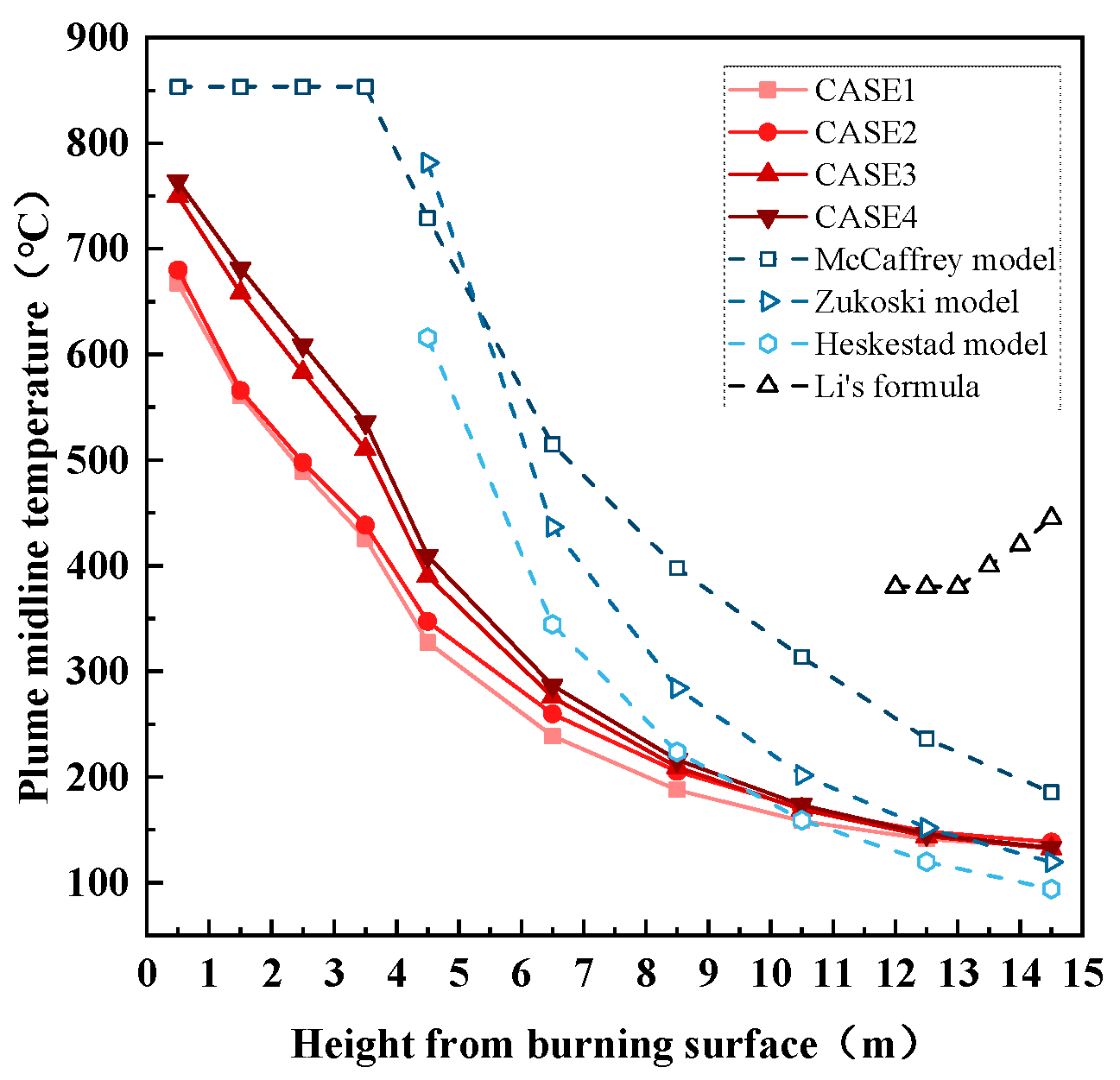 Applsci 15 01154 g019