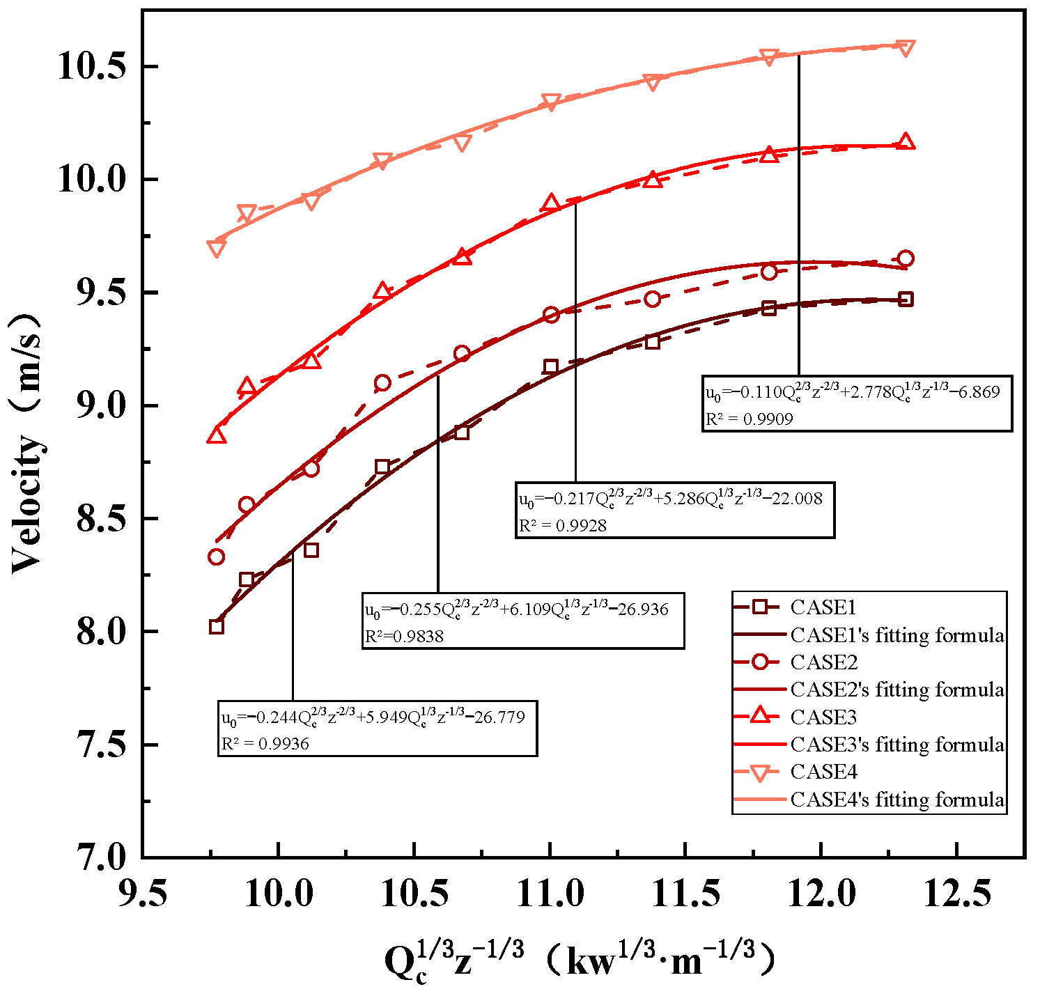Applsci 15 01154 g021