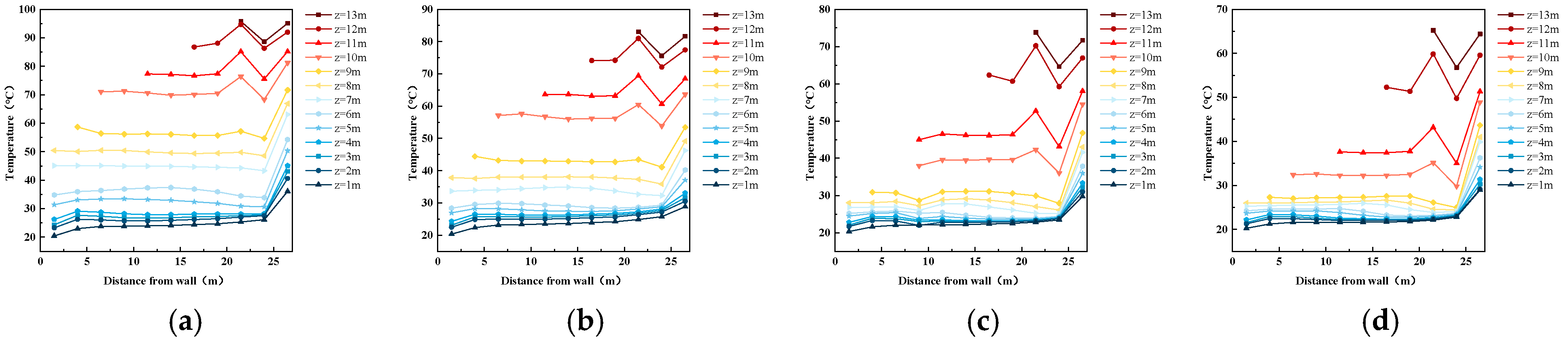 Applsci 15 01154 g023