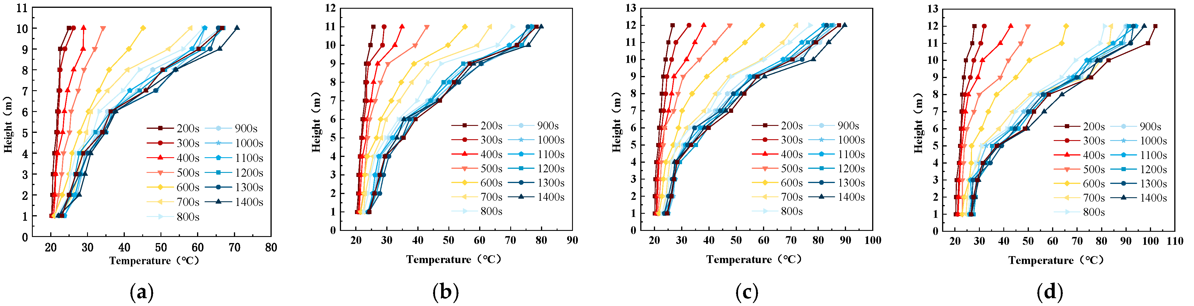 Applsci 15 01154 g024