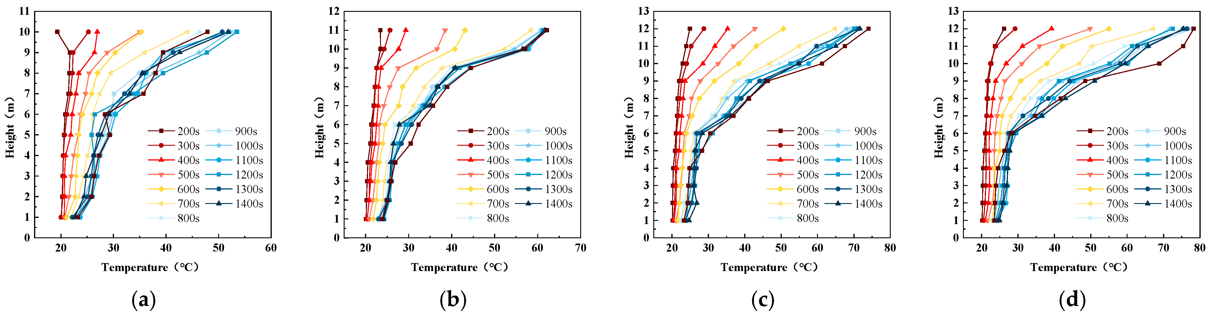 Applsci 15 01154 g025