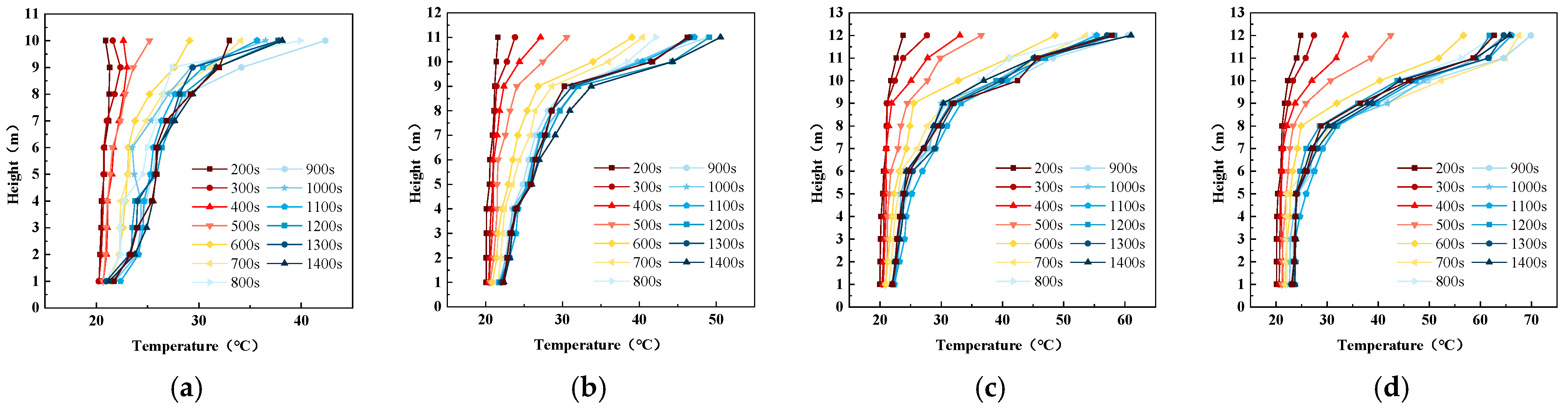 Applsci 15 01154 g026