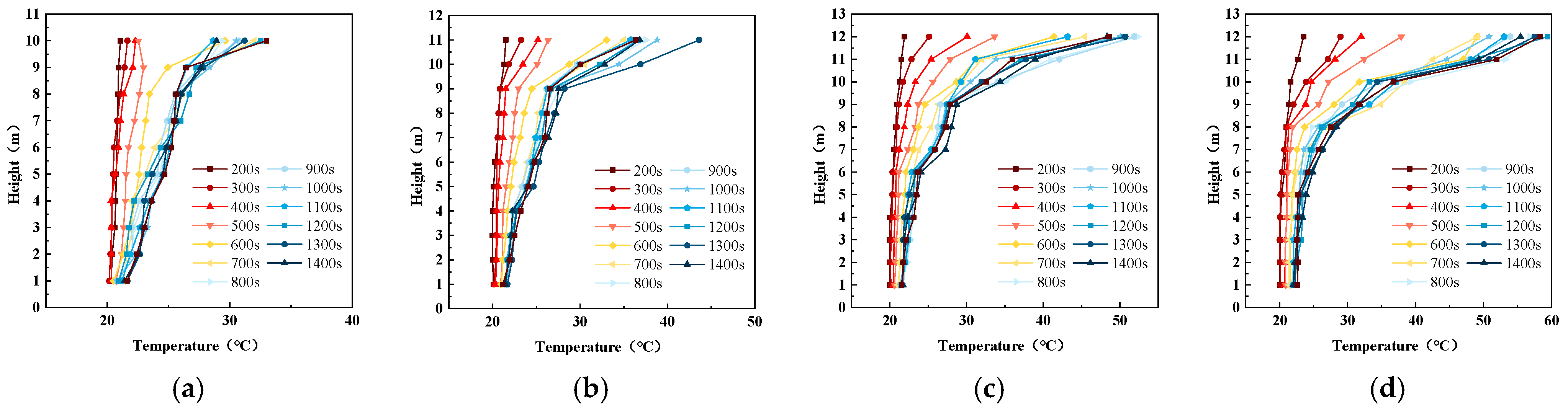 Applsci 15 01154 g027