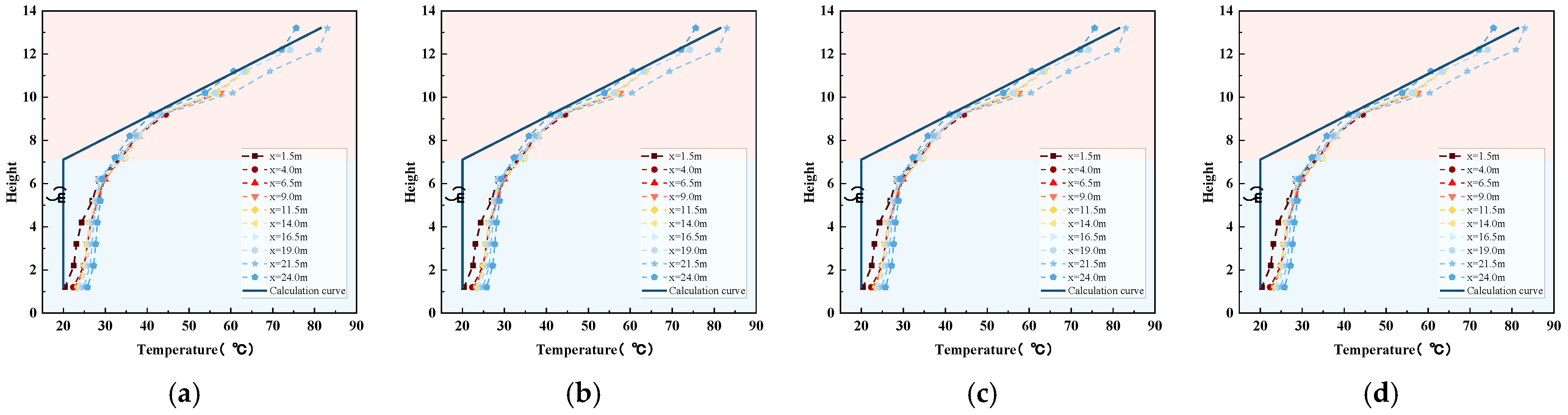 Applsci 15 01154 g031