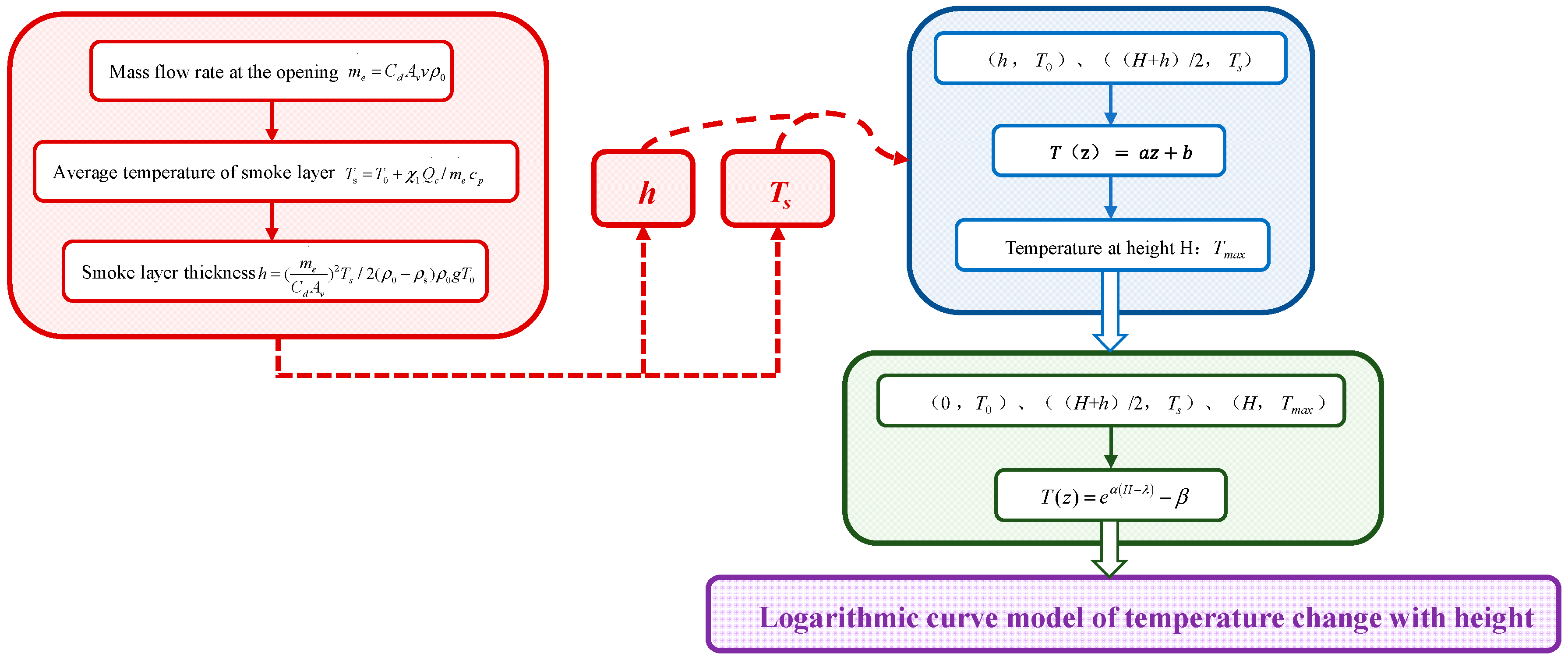 Applsci 15 01154 g034