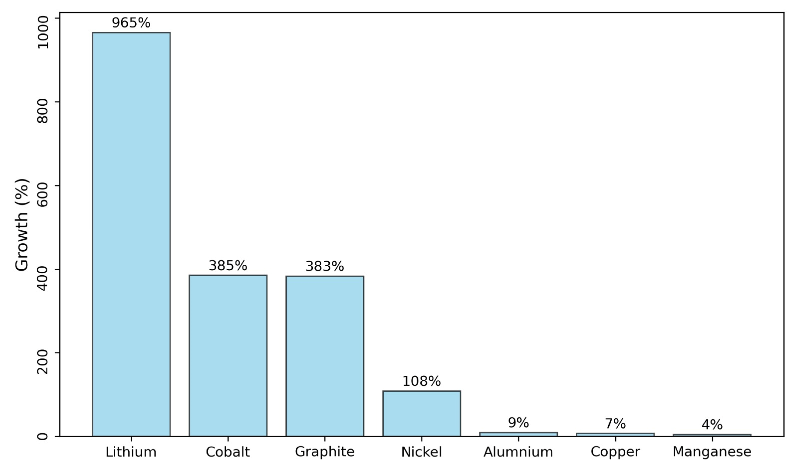 Applsci 15 01155 g001