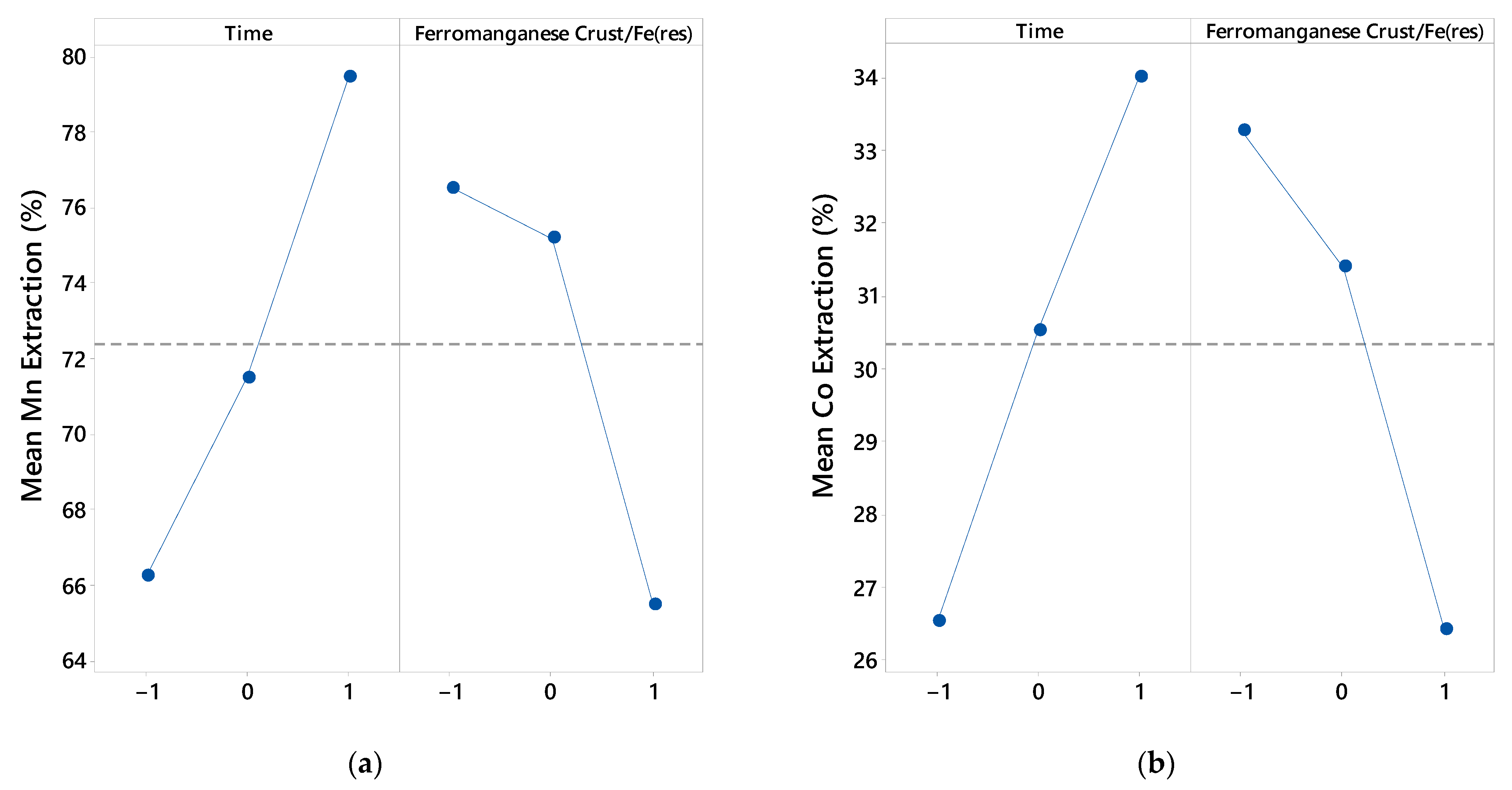 Applsci 15 01155 g004
