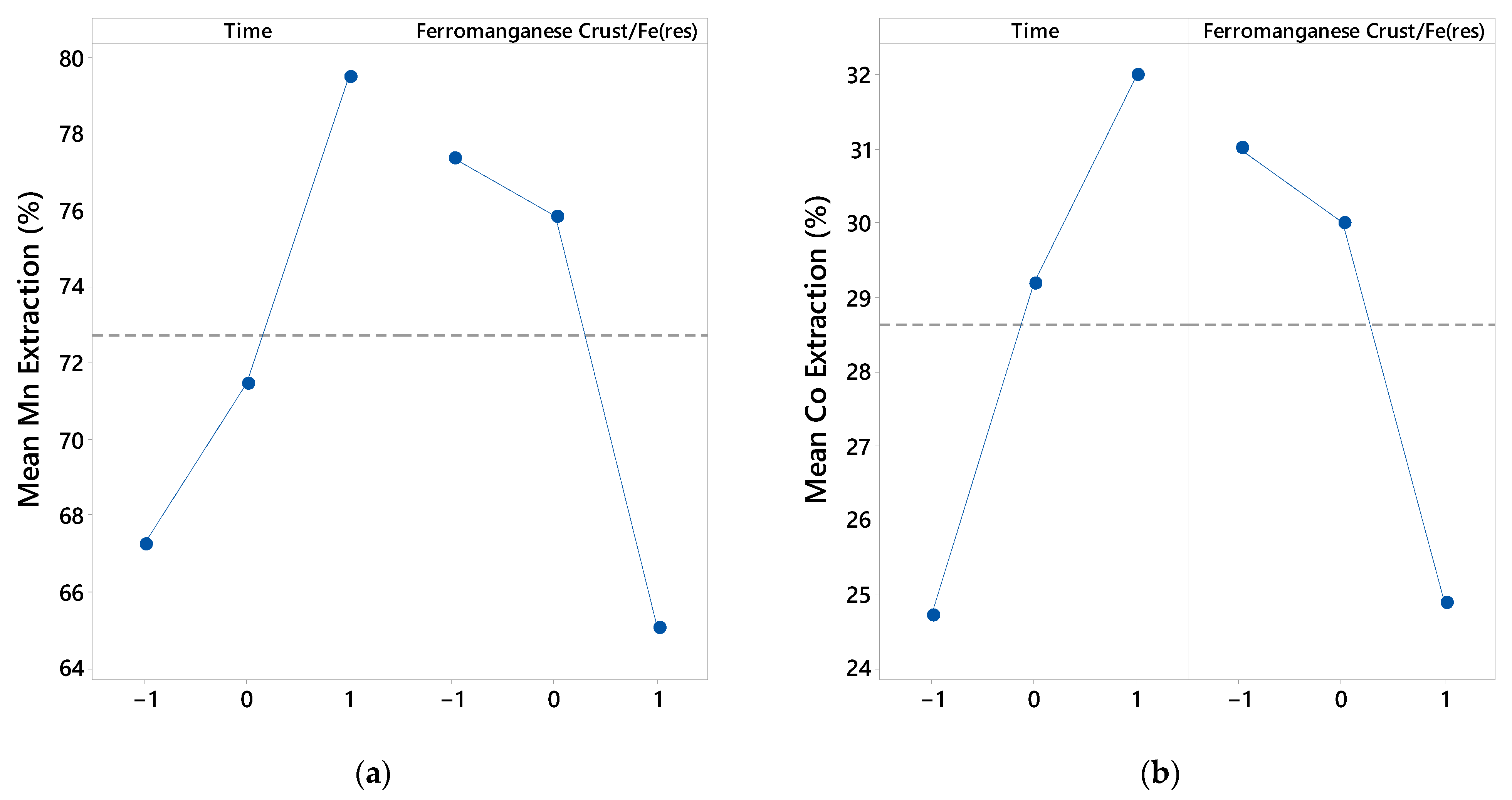 Applsci 15 01155 g006