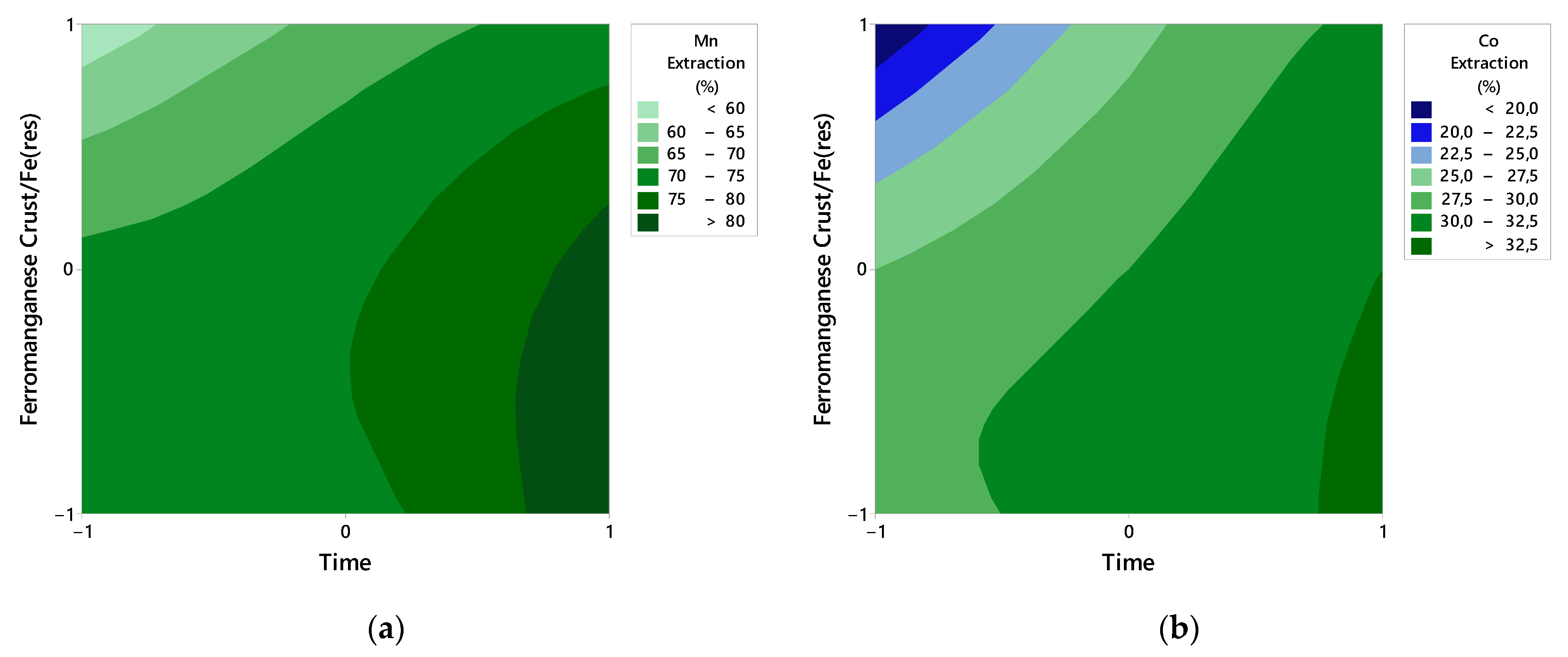 Applsci 15 01155 g007