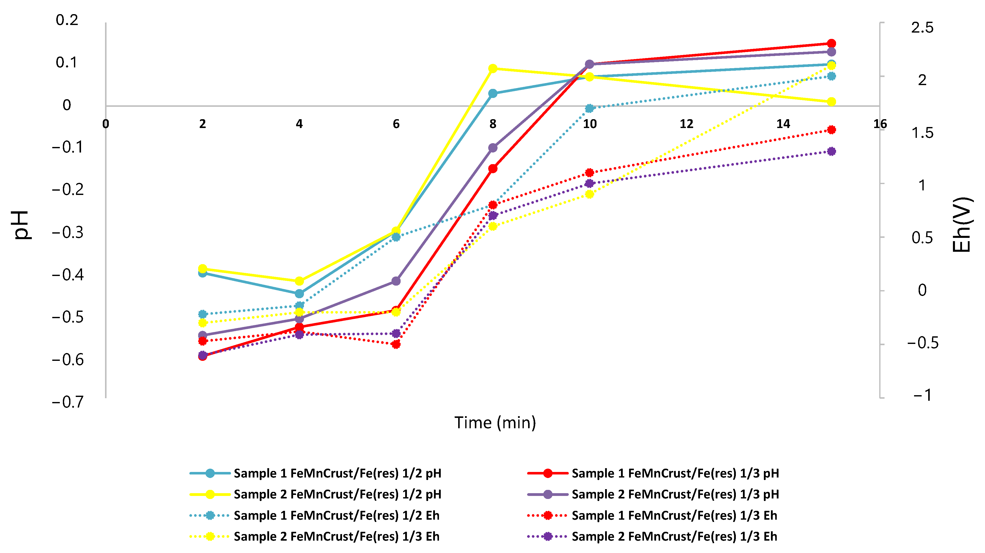 Applsci 15 01155 g008