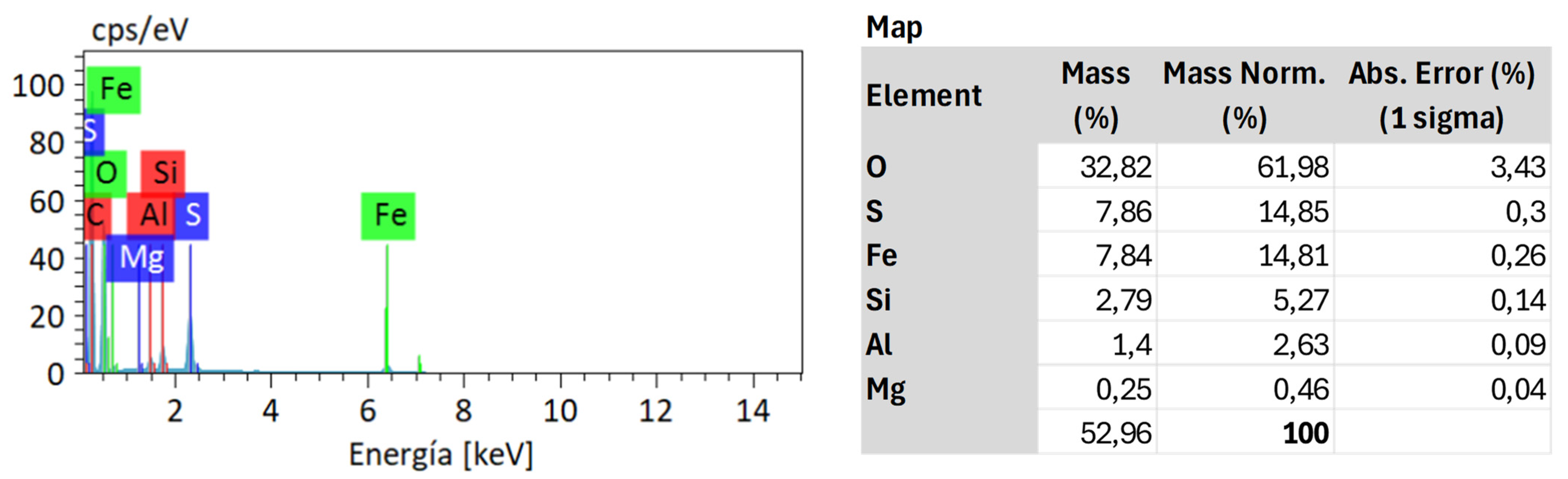 Applsci 15 01155 g011