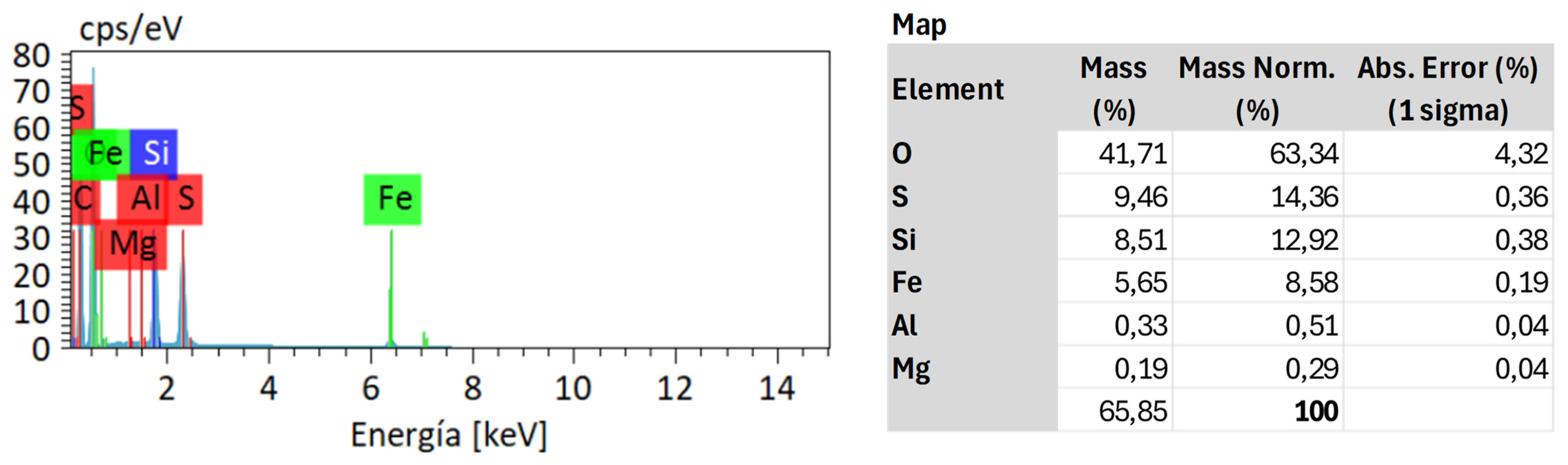 Applsci 15 01155 g014