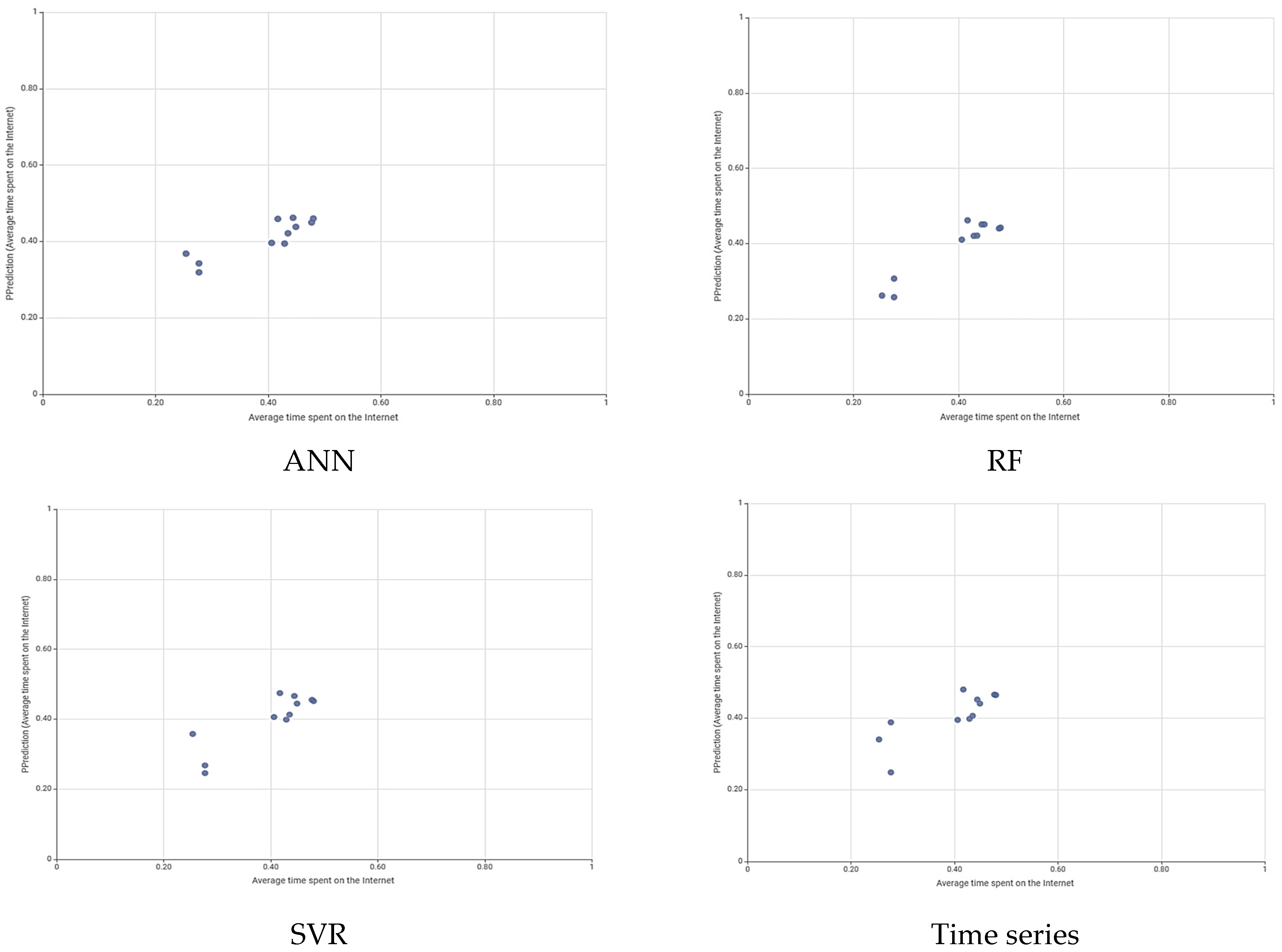 Applsci 15 01157 g007